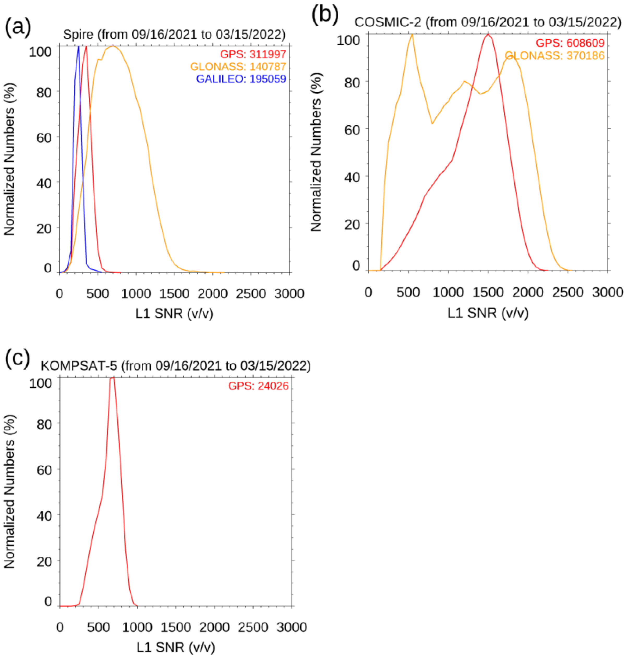 Remotesensing 15 04836 g001 Remotesensing 15 04836 g001
