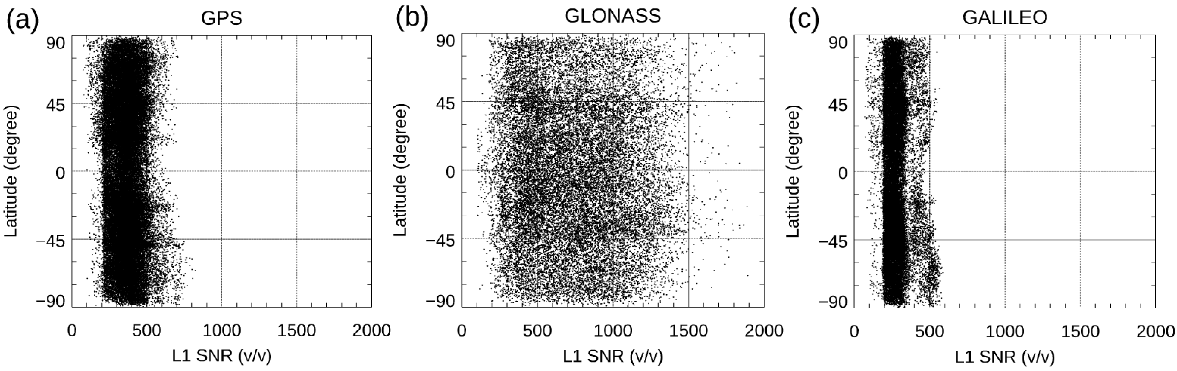 Remotesensing 15 04836 g004 Remotesensing 15 04836 g004