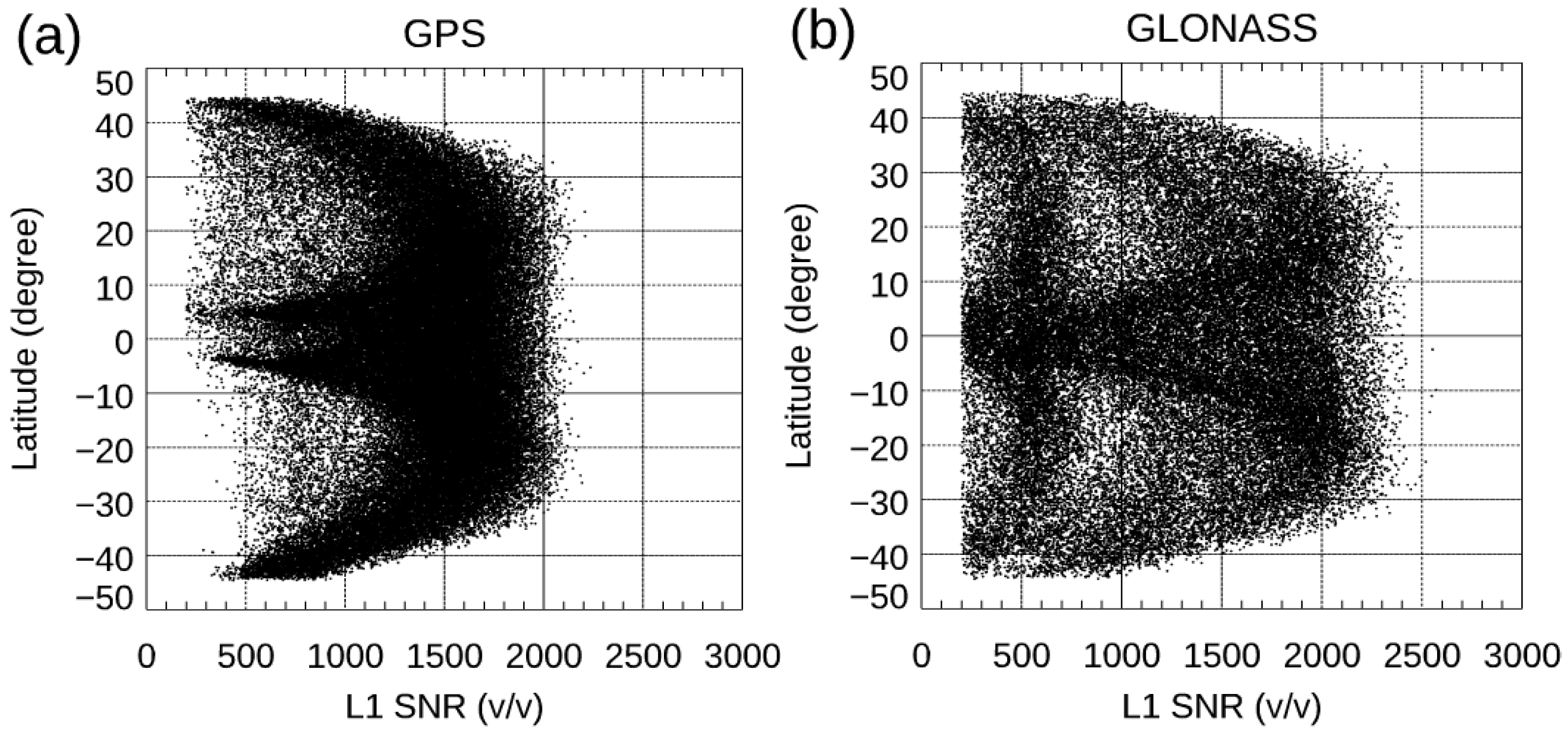 Remotesensing 15 04836 g005 Remotesensing 15 04836 g005