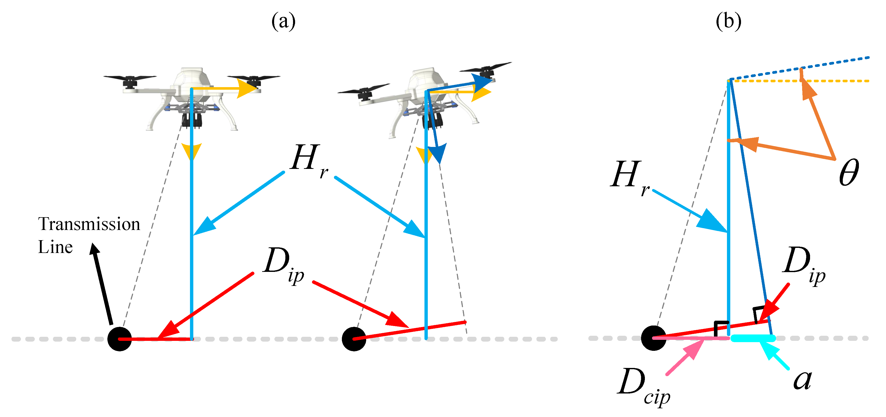 Remotesensing 15 04841 g005