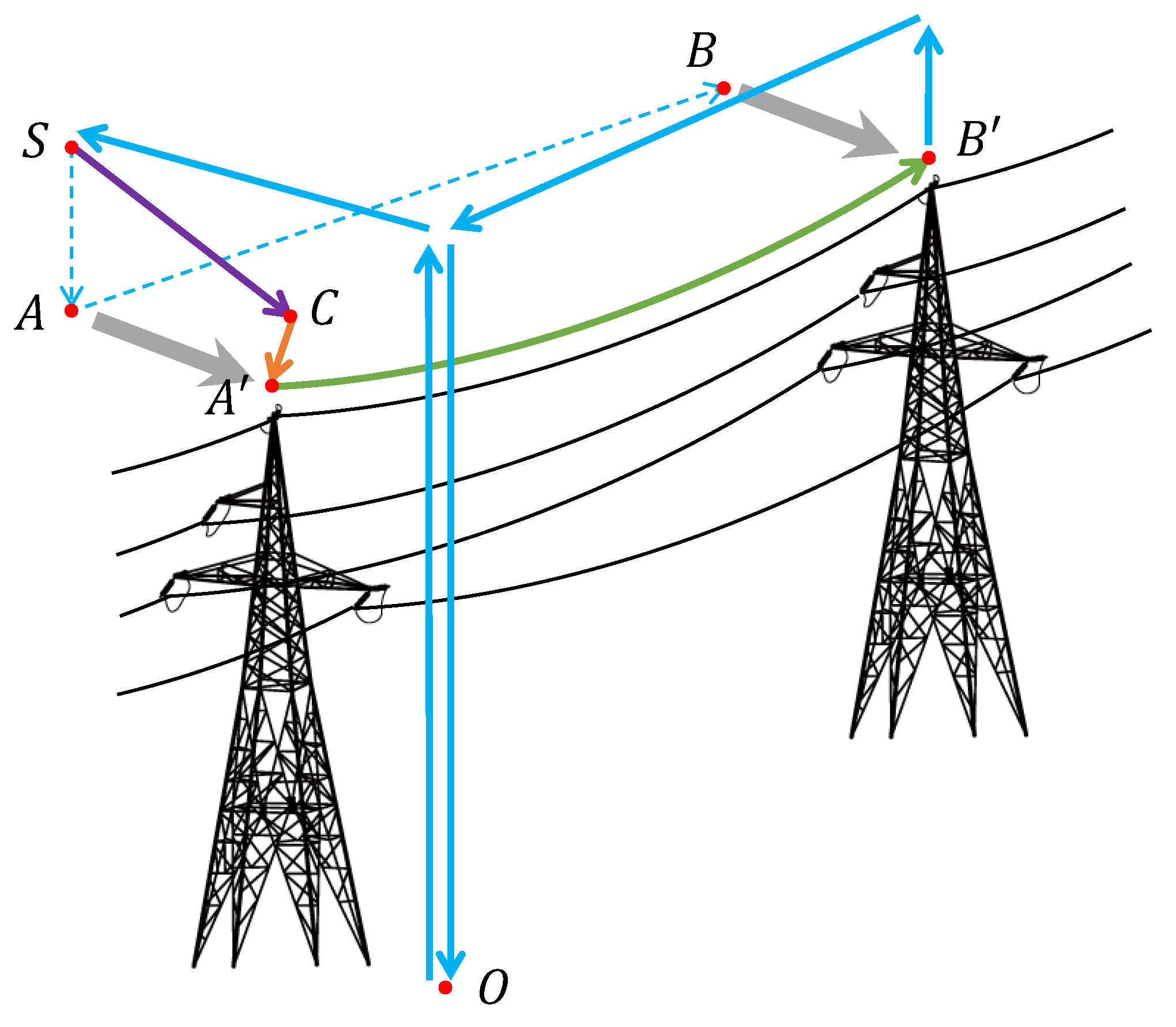 Remotesensing 15 04841 g008