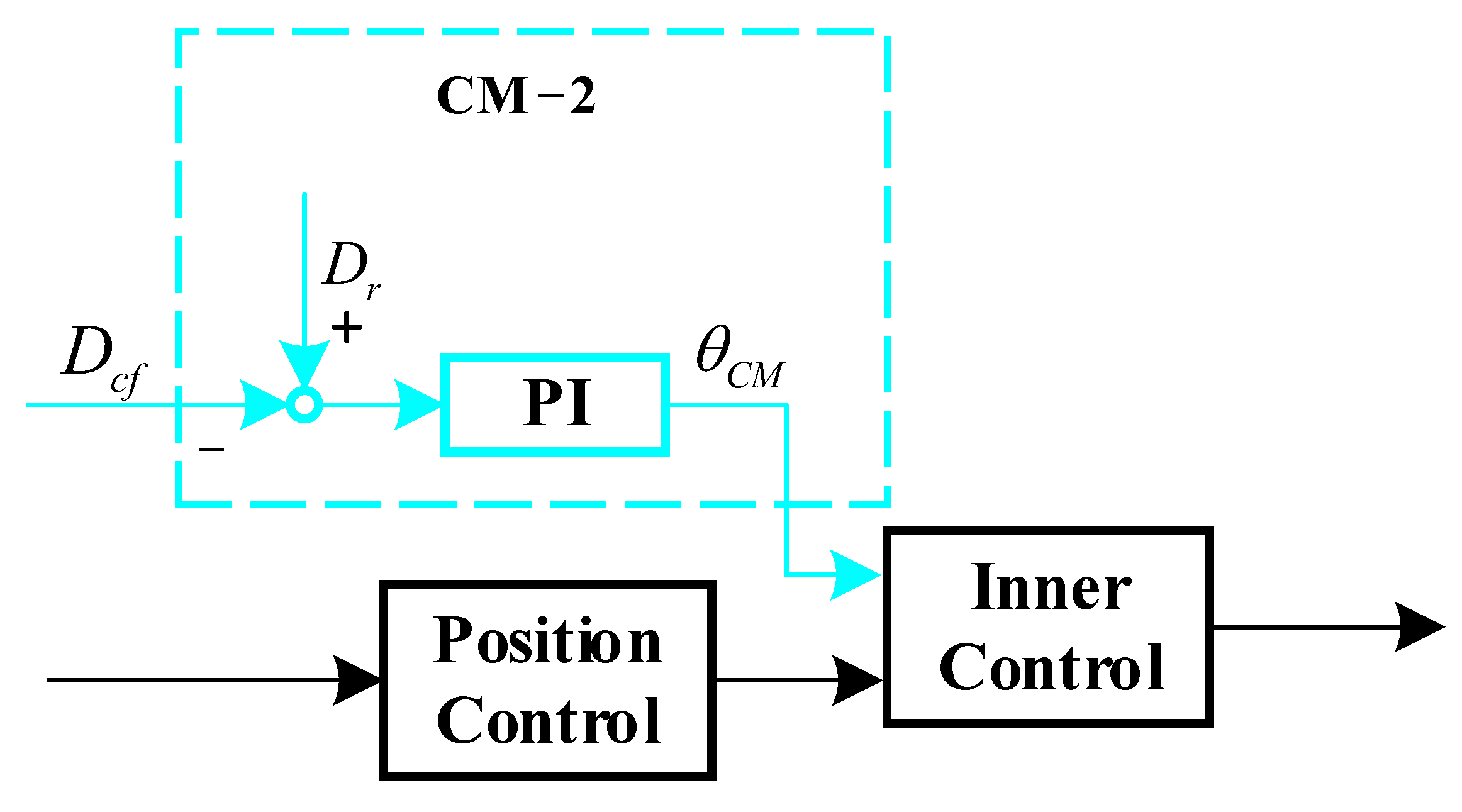 Remotesensing 15 04841 g009