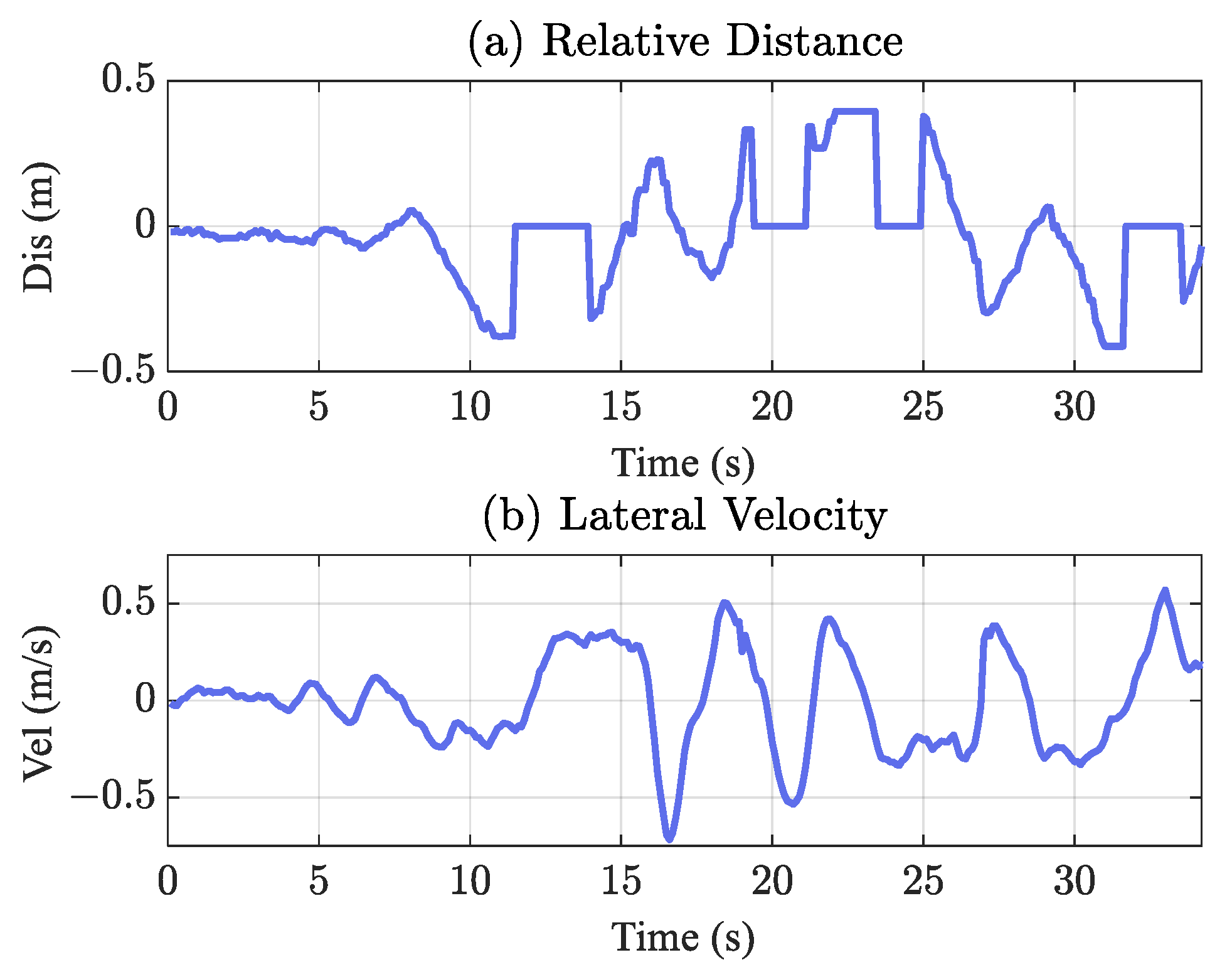 Remotesensing 15 04841 g012