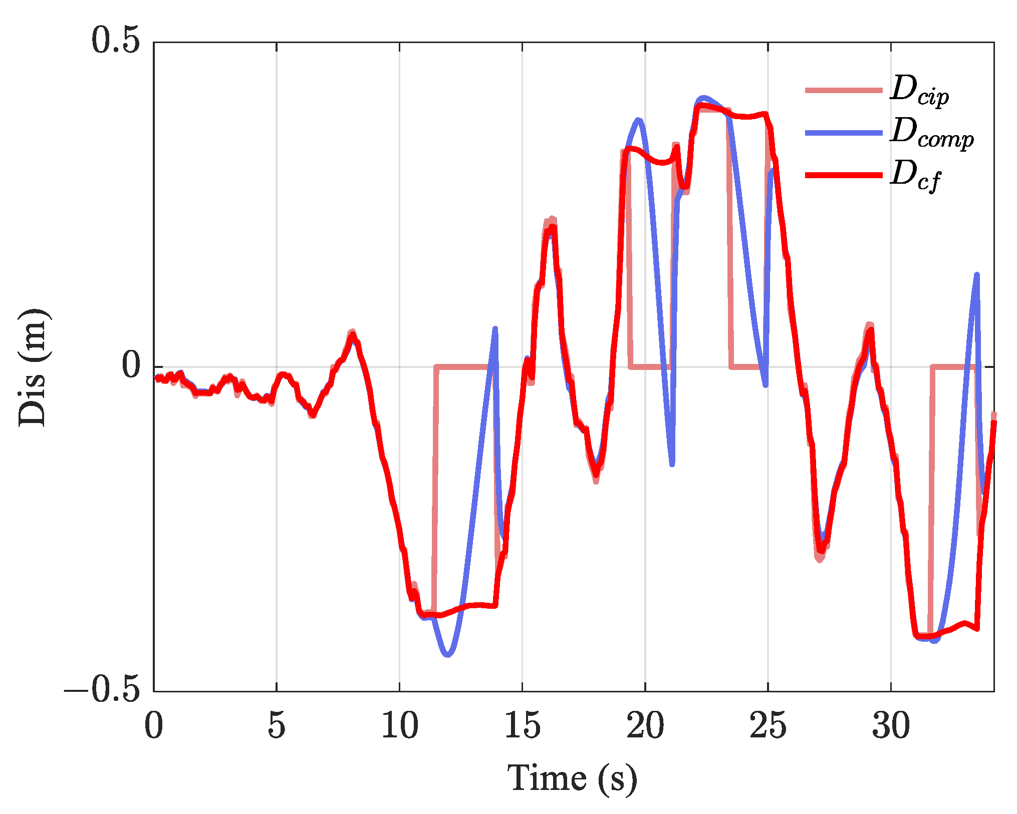 Remotesensing 15 04841 g014