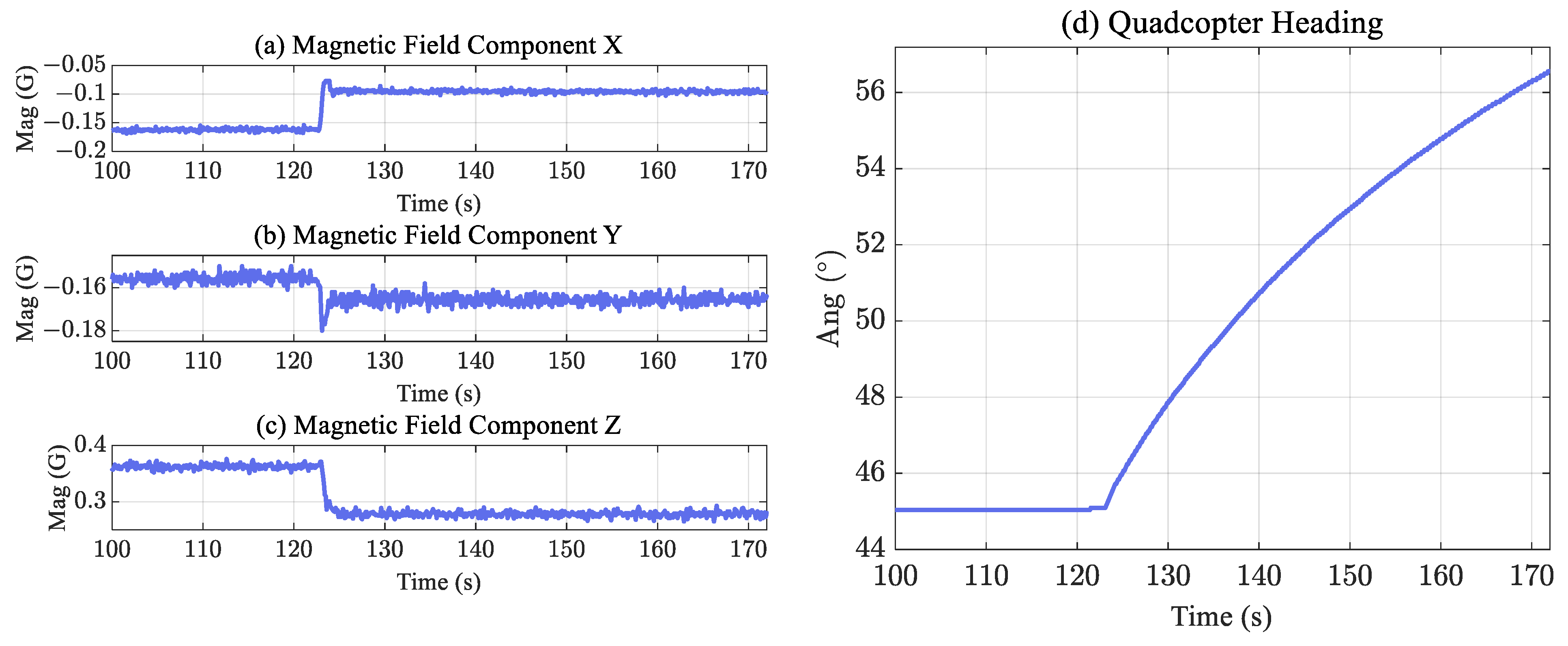 Remotesensing 15 04841 g016