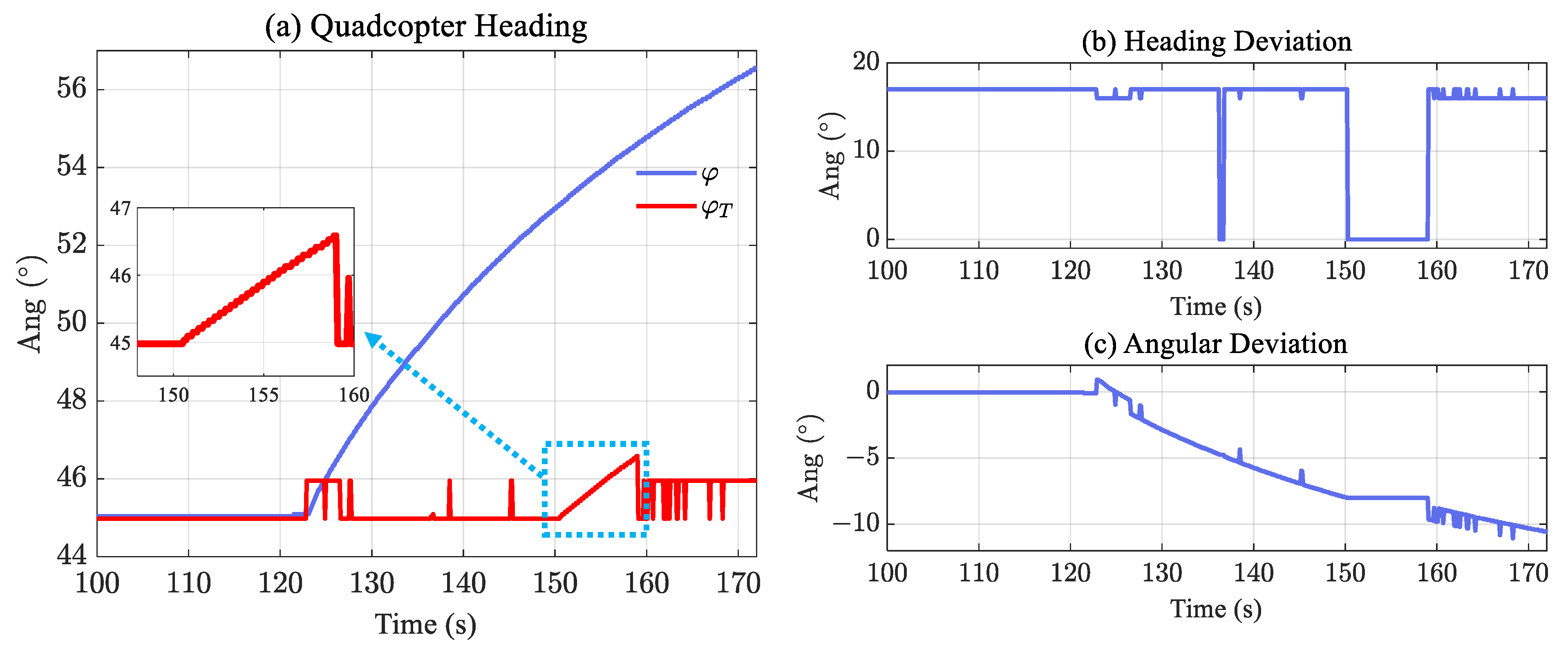 Remotesensing 15 04841 g017