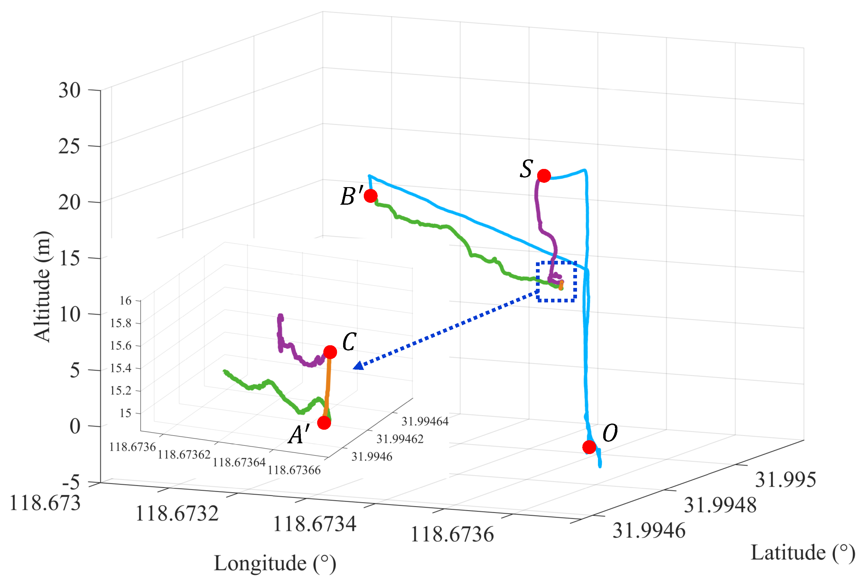Remotesensing 15 04841 g019
