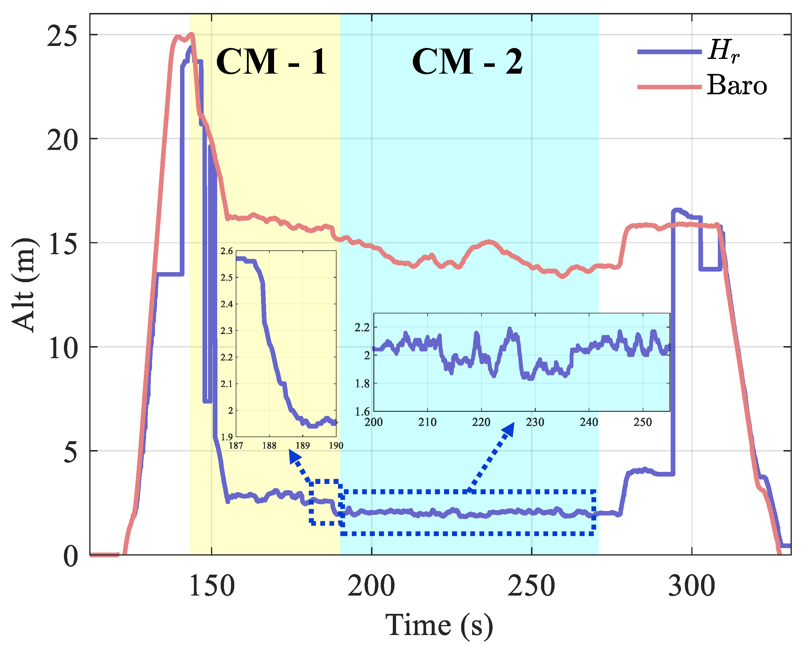 Remotesensing 15 04841 g021