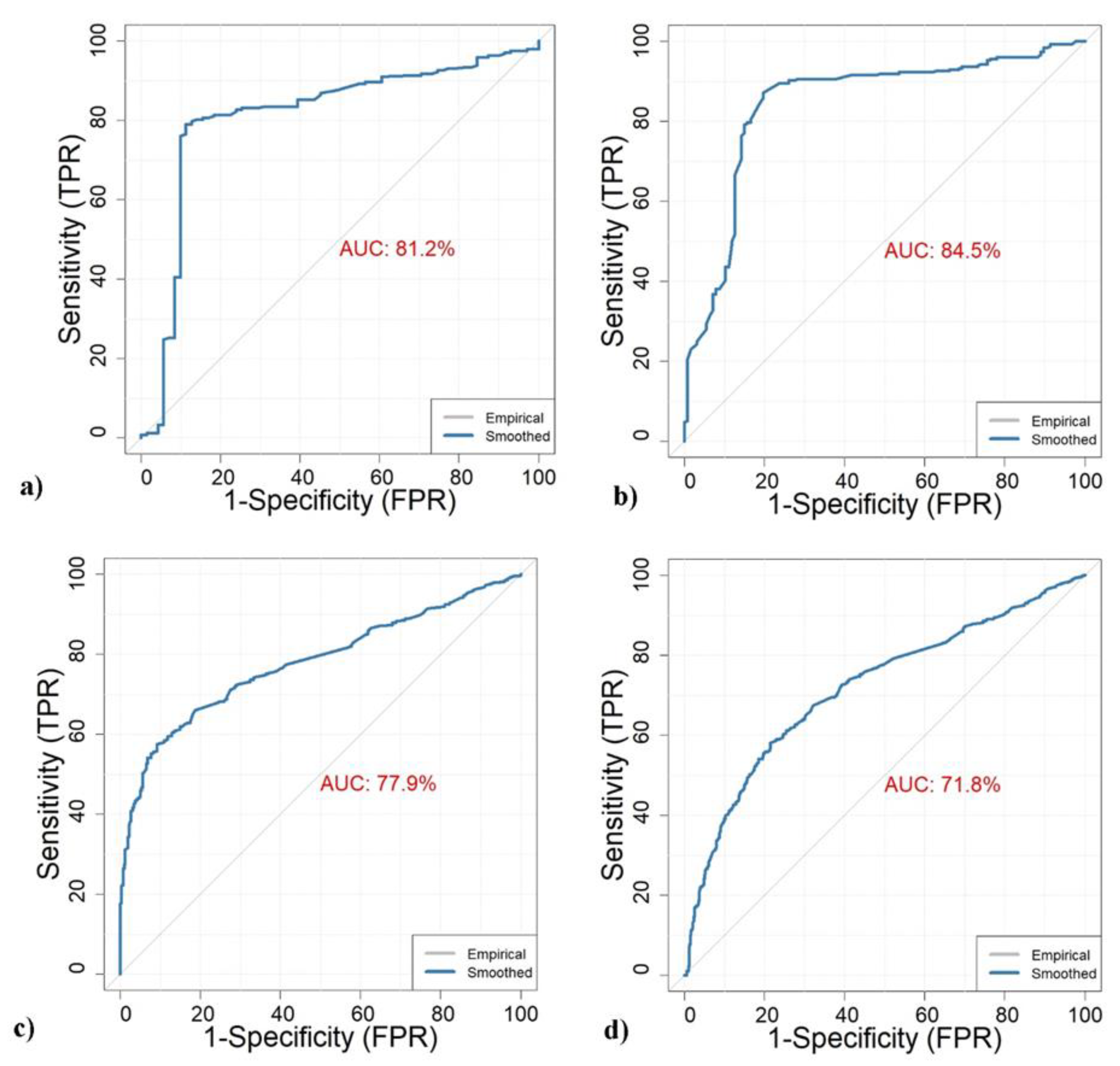 Remotesensing 15 04842 g004