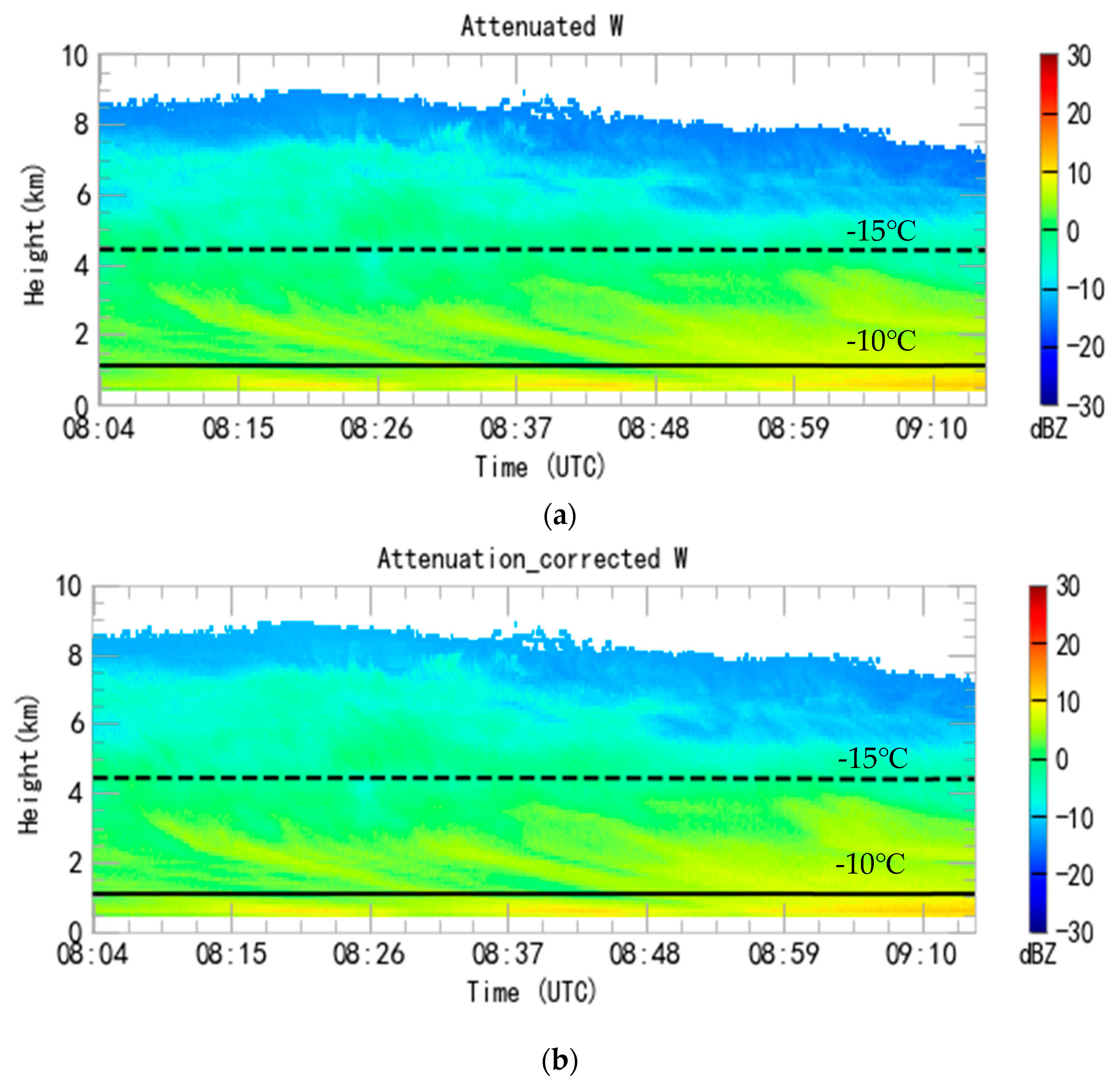 Remotesensing 15 04843 g007a