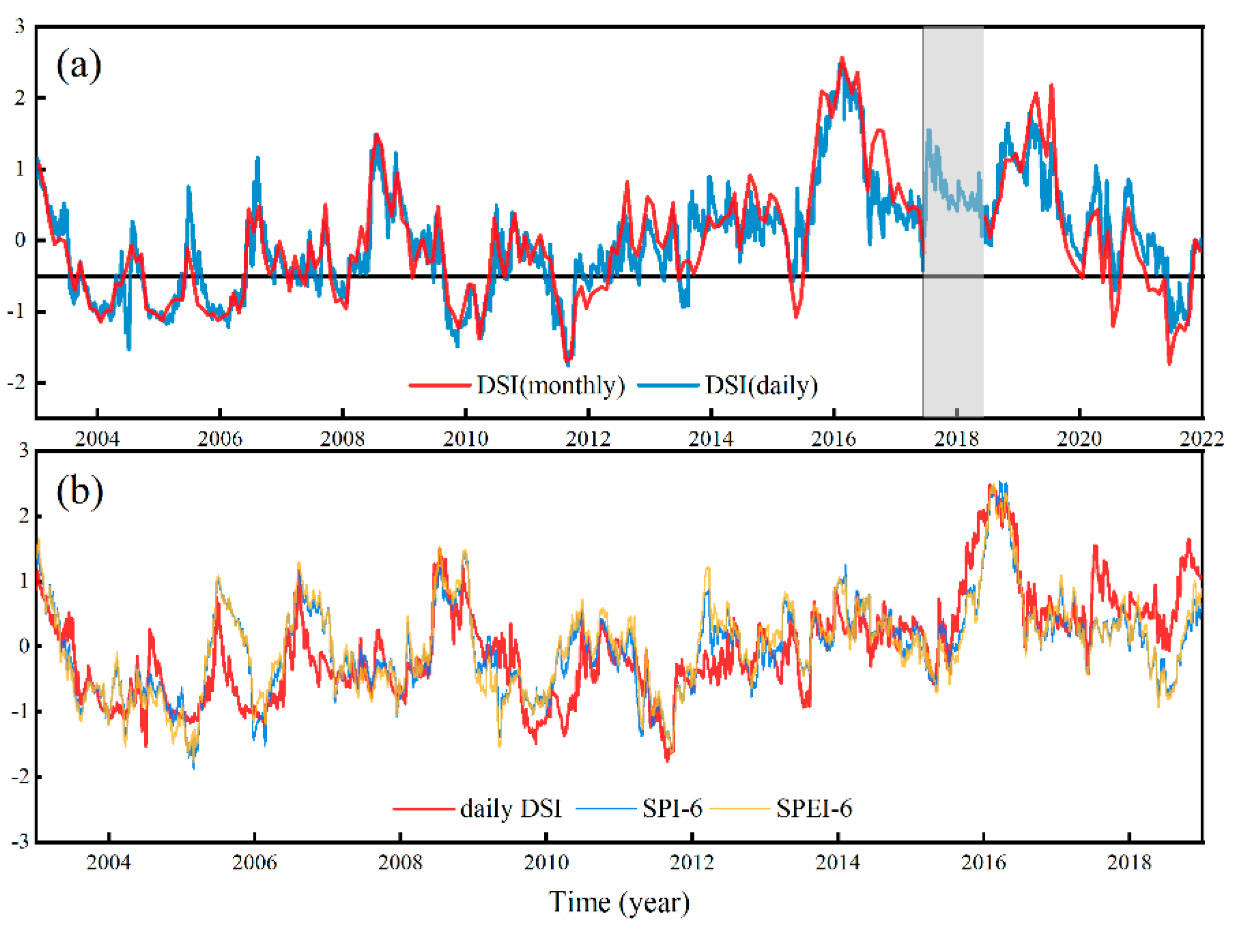 Remotesensing 15 04849 g009 Remotesensing 15 04849 g009