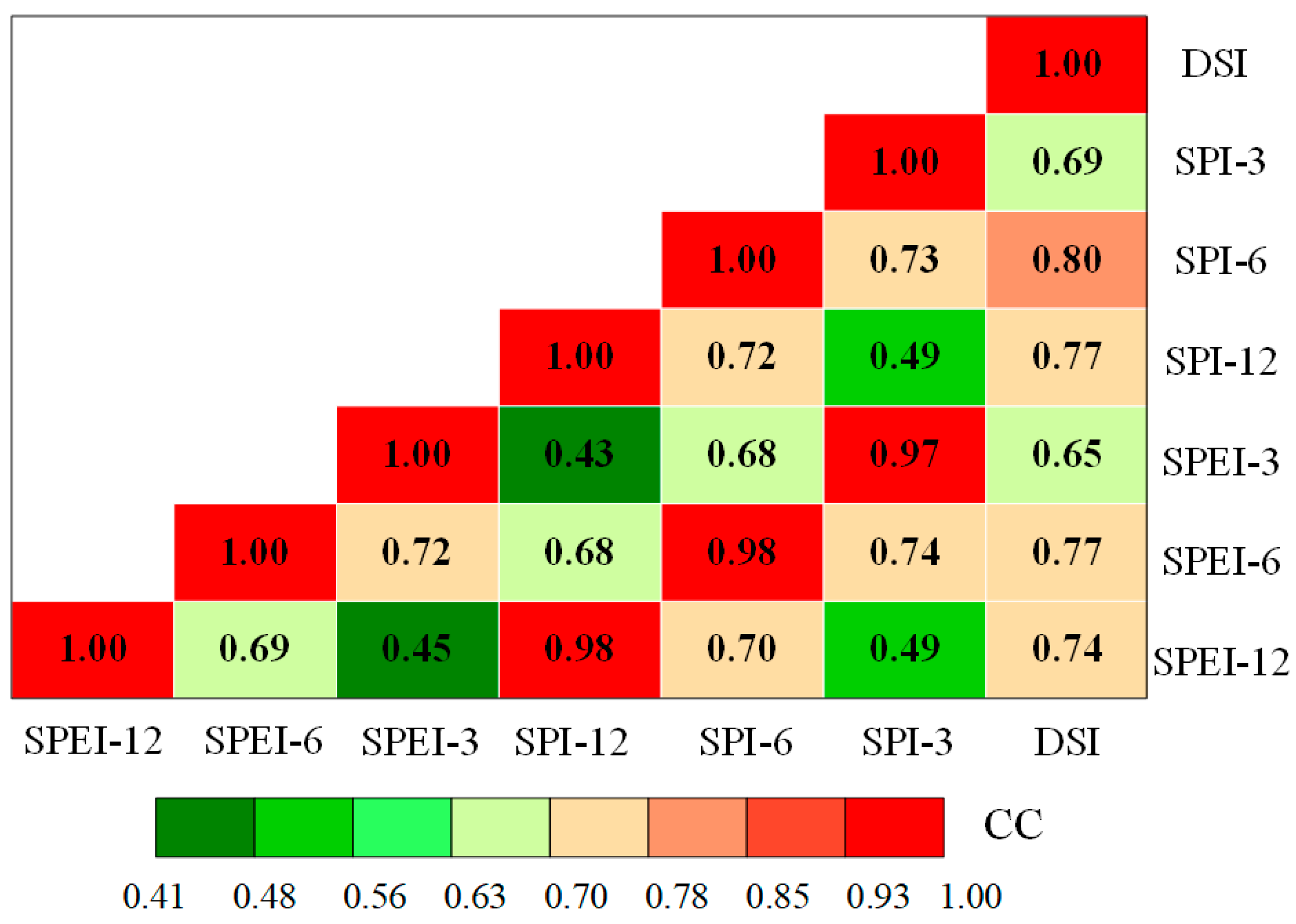 Remotesensing 15 04849 g010 Remotesensing 15 04849 g010