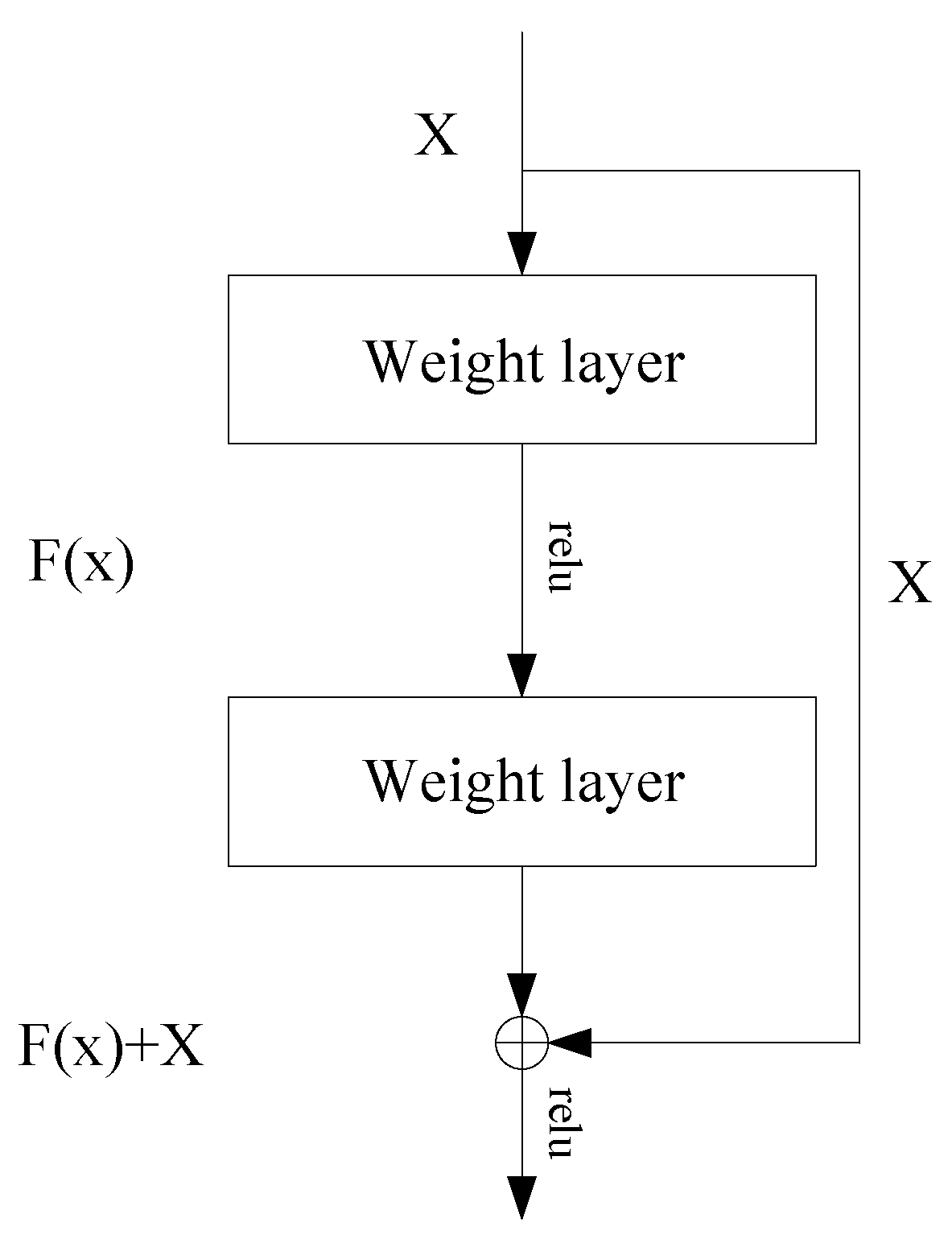 Remotesensing 15 04853 g002