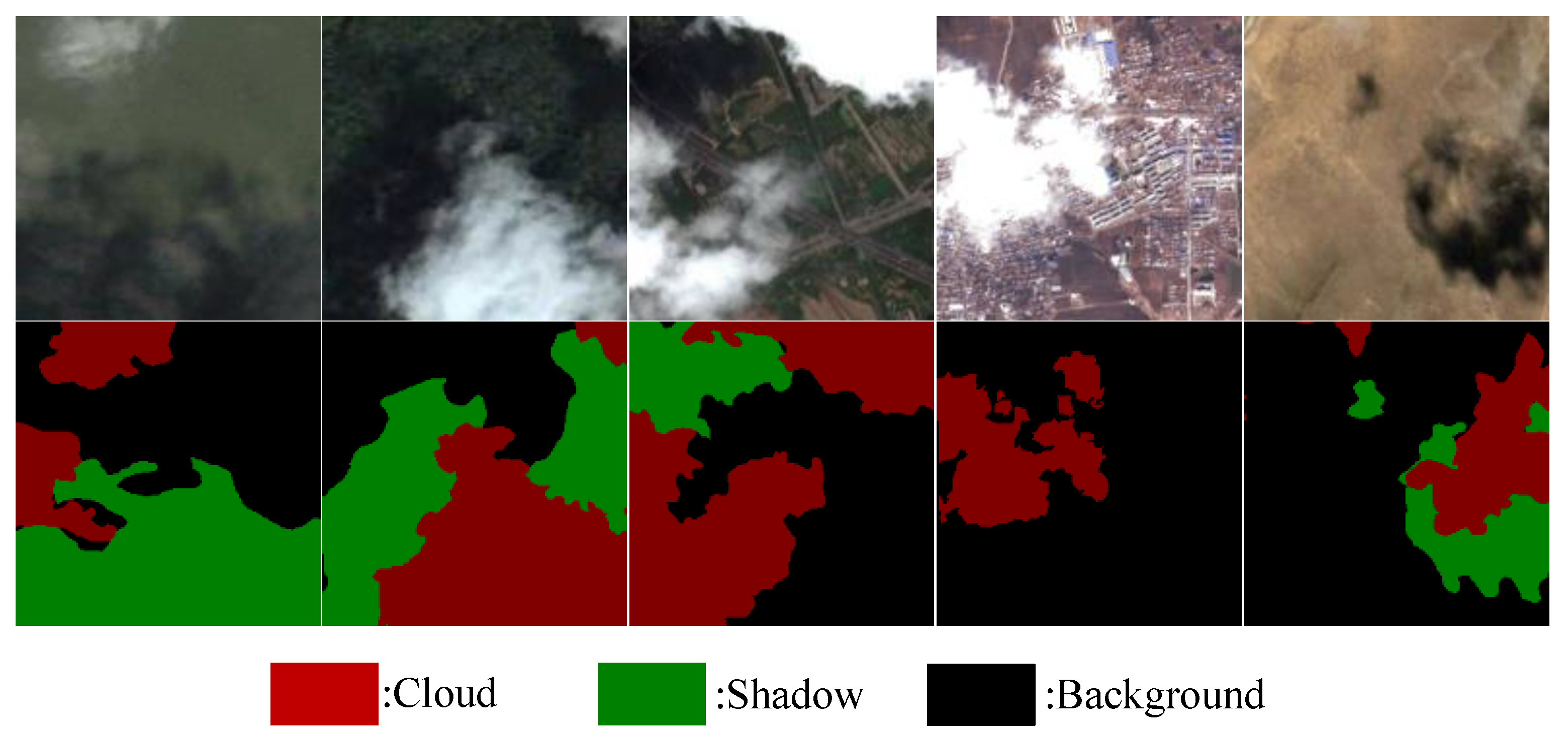 Remotesensing 15 04853 g007