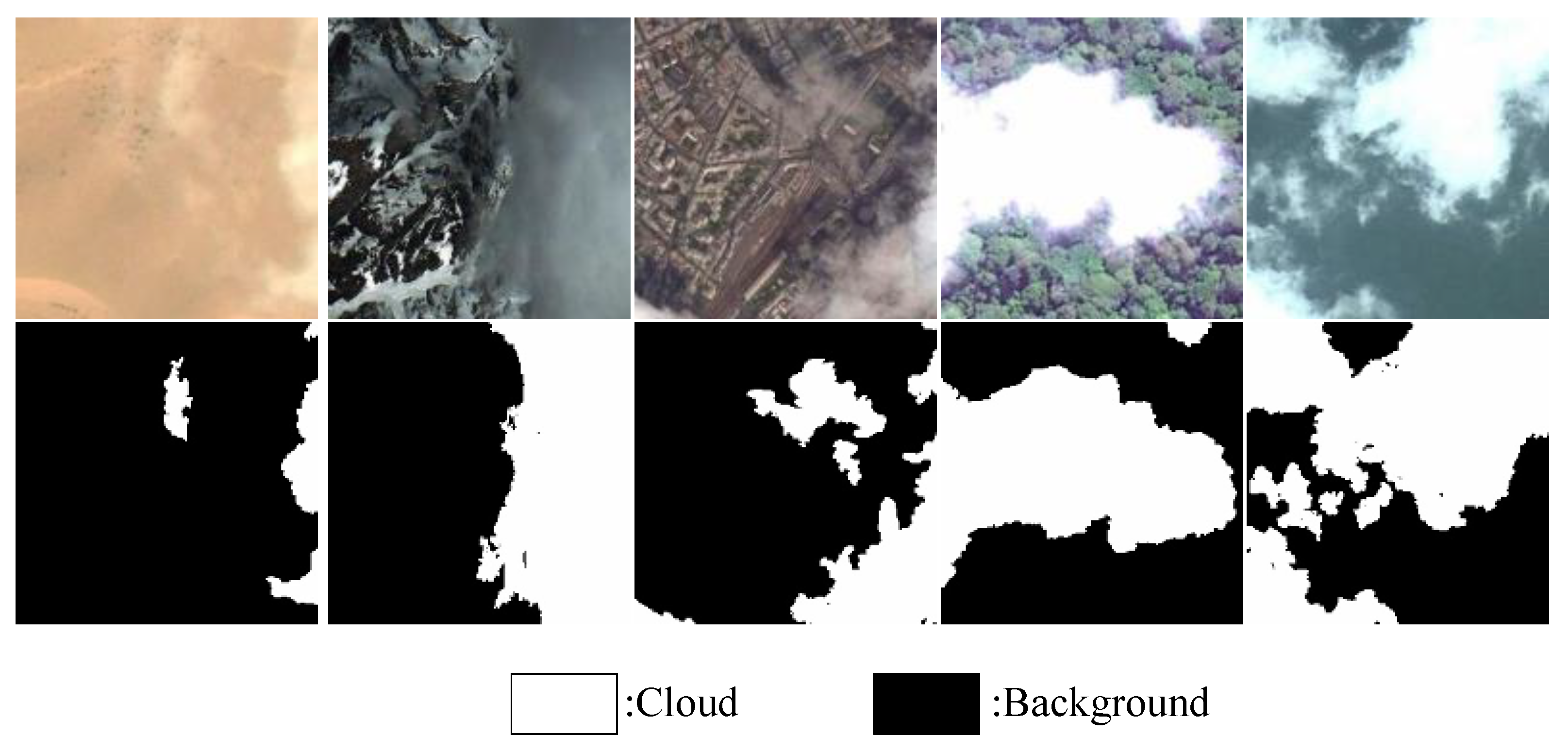 Remotesensing 15 04853 g008