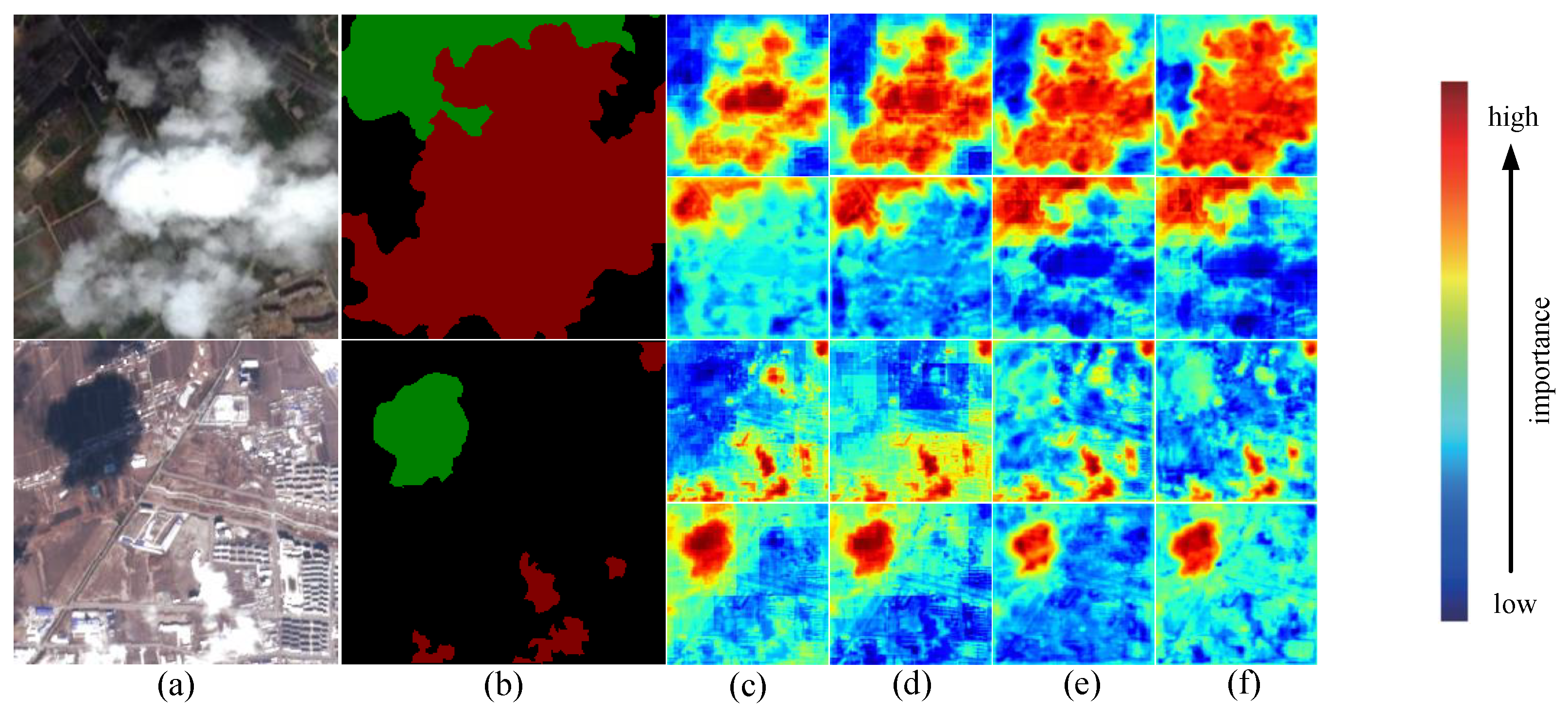 Remotesensing 15 04853 g010