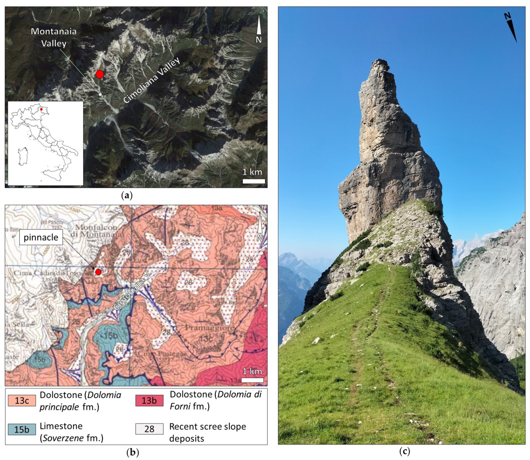 Remotesensing 15 04854 g001