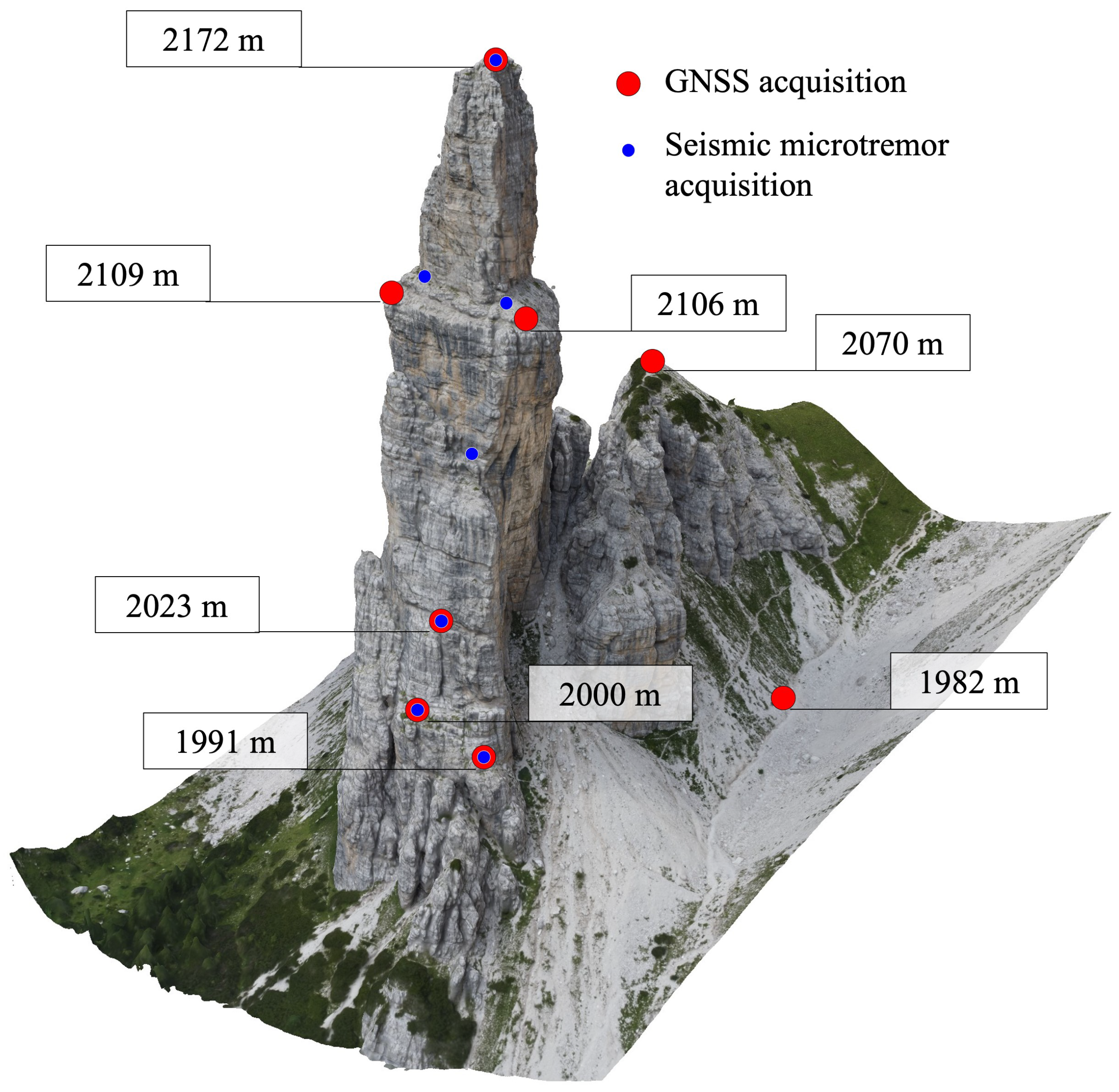 Remotesensing 15 04854 g004