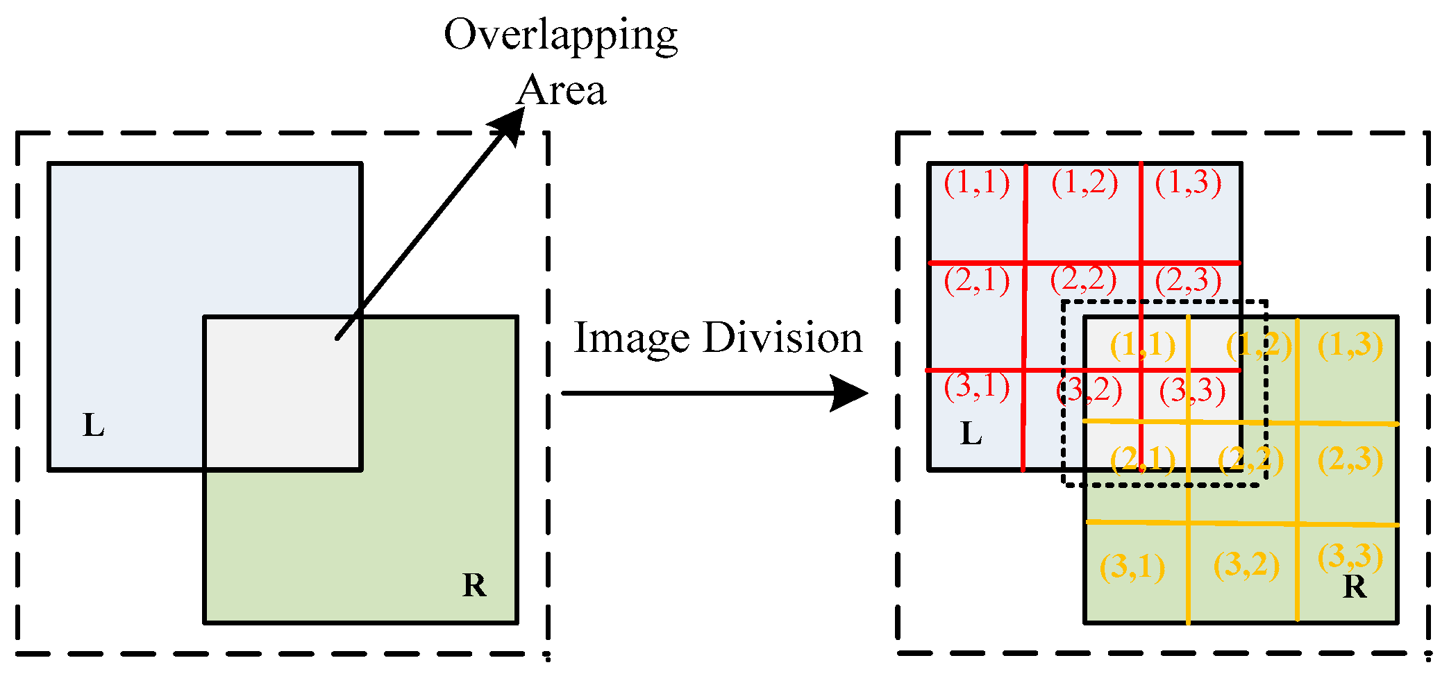 Remotesensing 15 04863 g007 Remotesensing 15 04863 g007