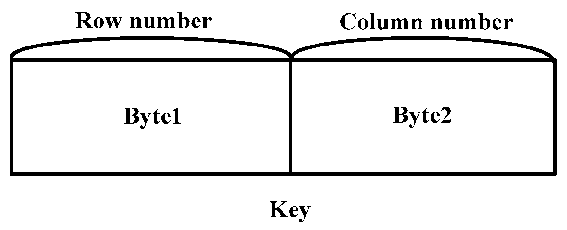 Remotesensing 15 04863 g009 Remotesensing 15 04863 g009