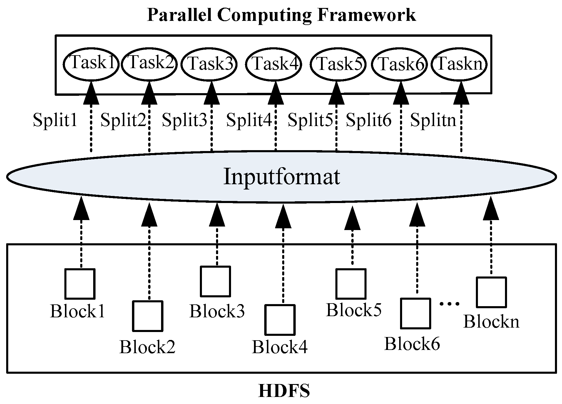 Remotesensing 15 04863 g010 Remotesensing 15 04863 g010