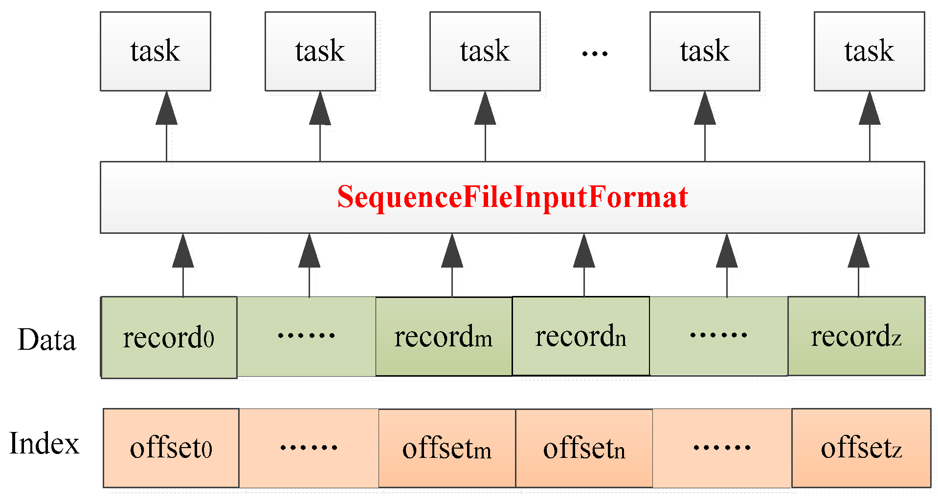 Remotesensing 15 04863 g011 Remotesensing 15 04863 g011