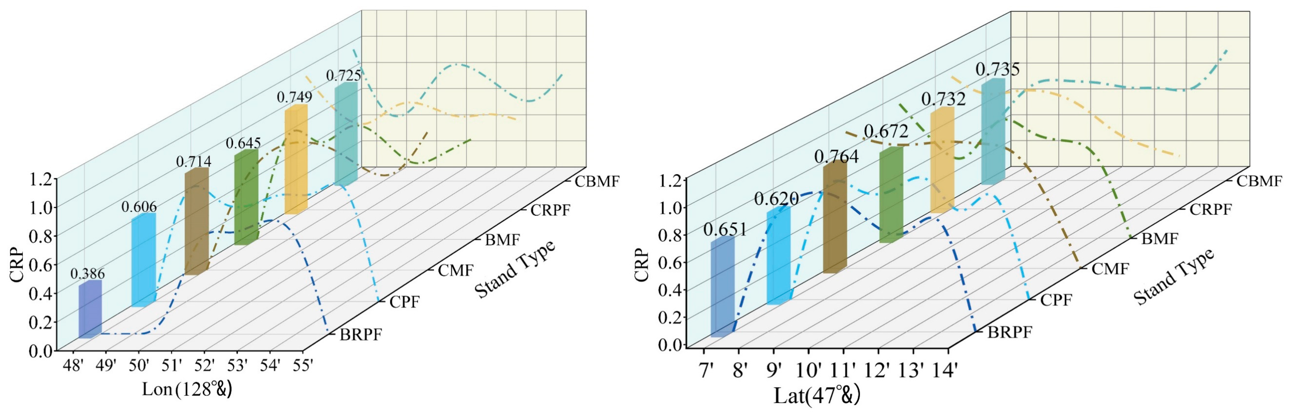 Remotesensing 15 04869 g003