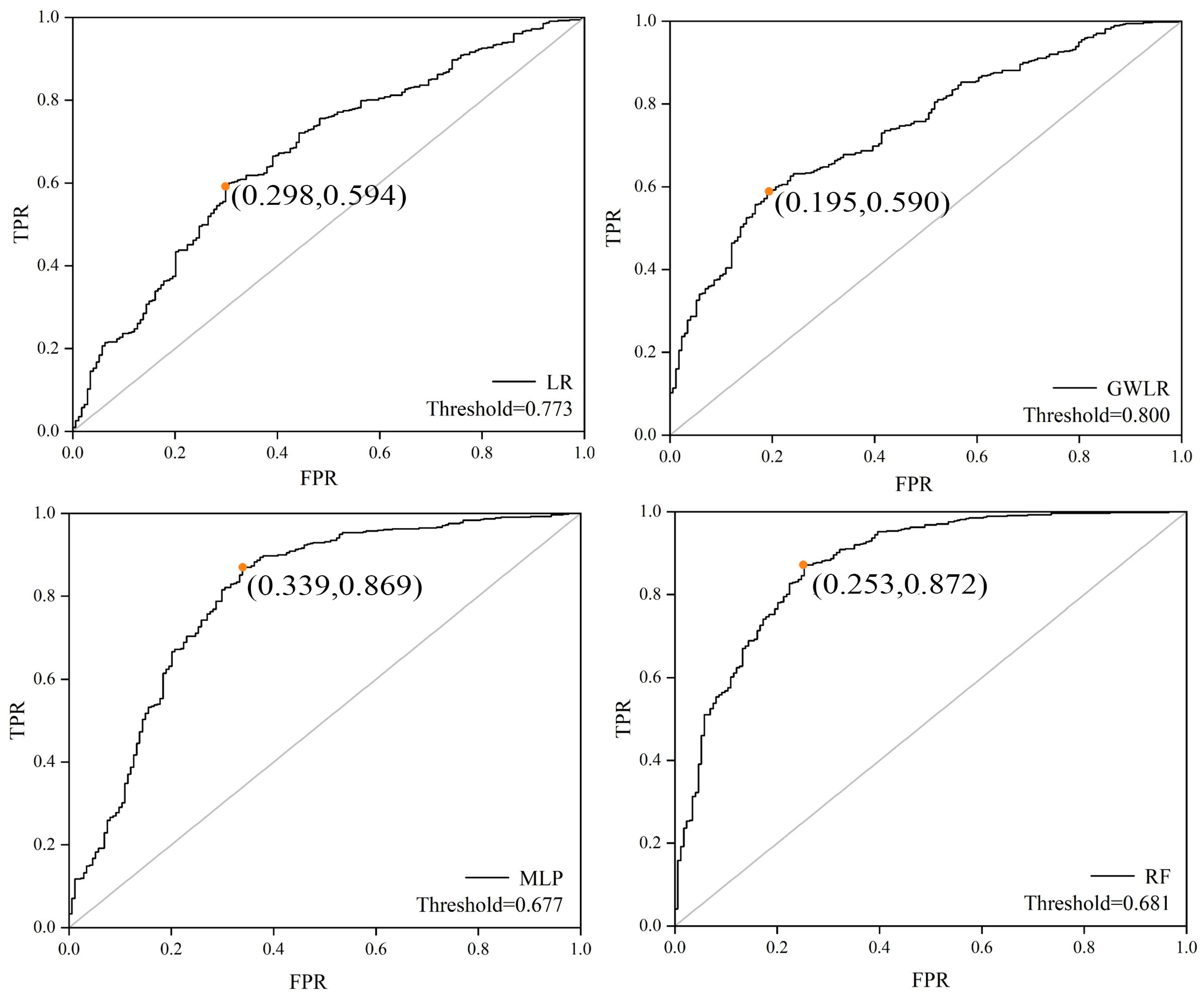 Remotesensing 15 04869 g009