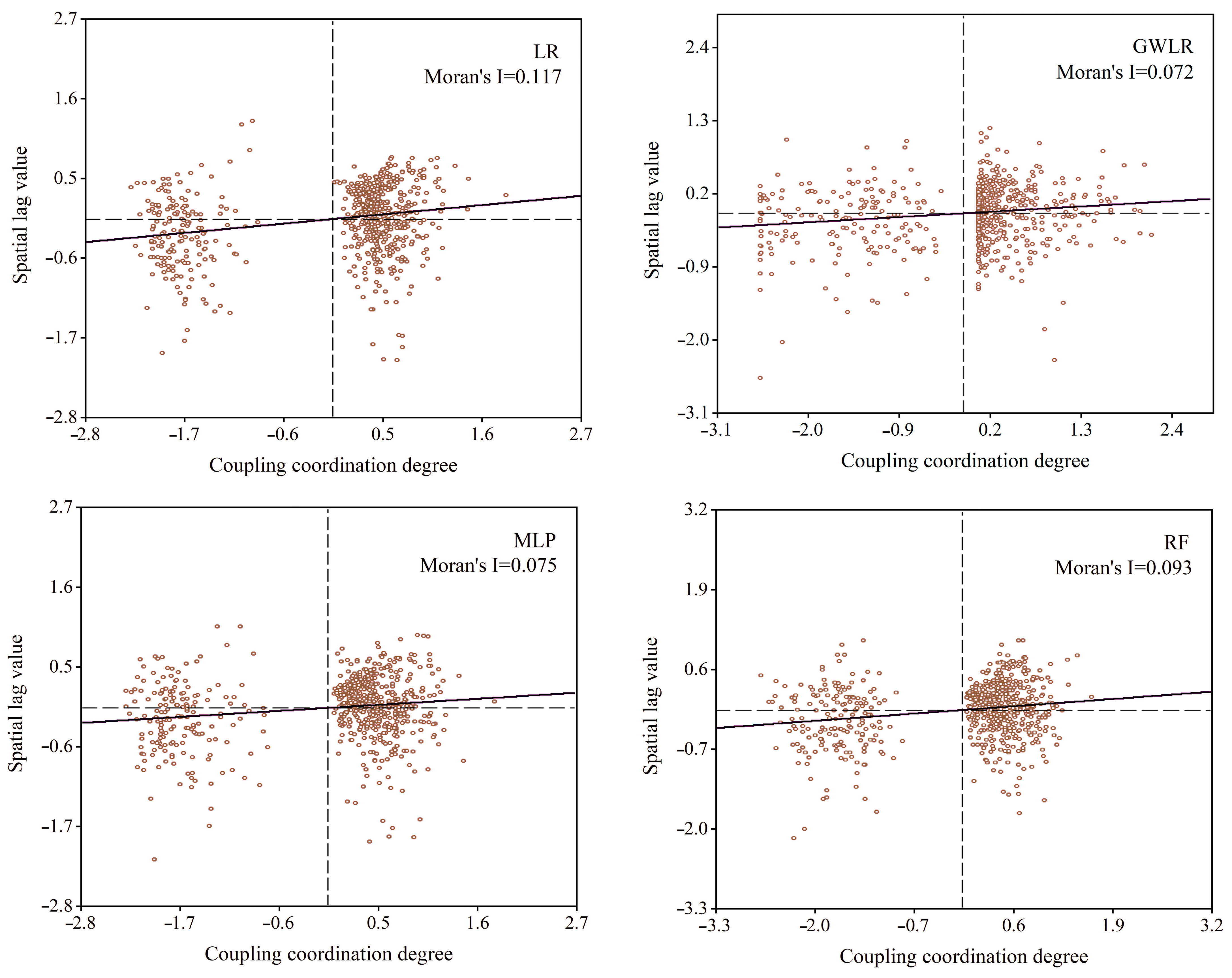 Remotesensing 15 04869 g011