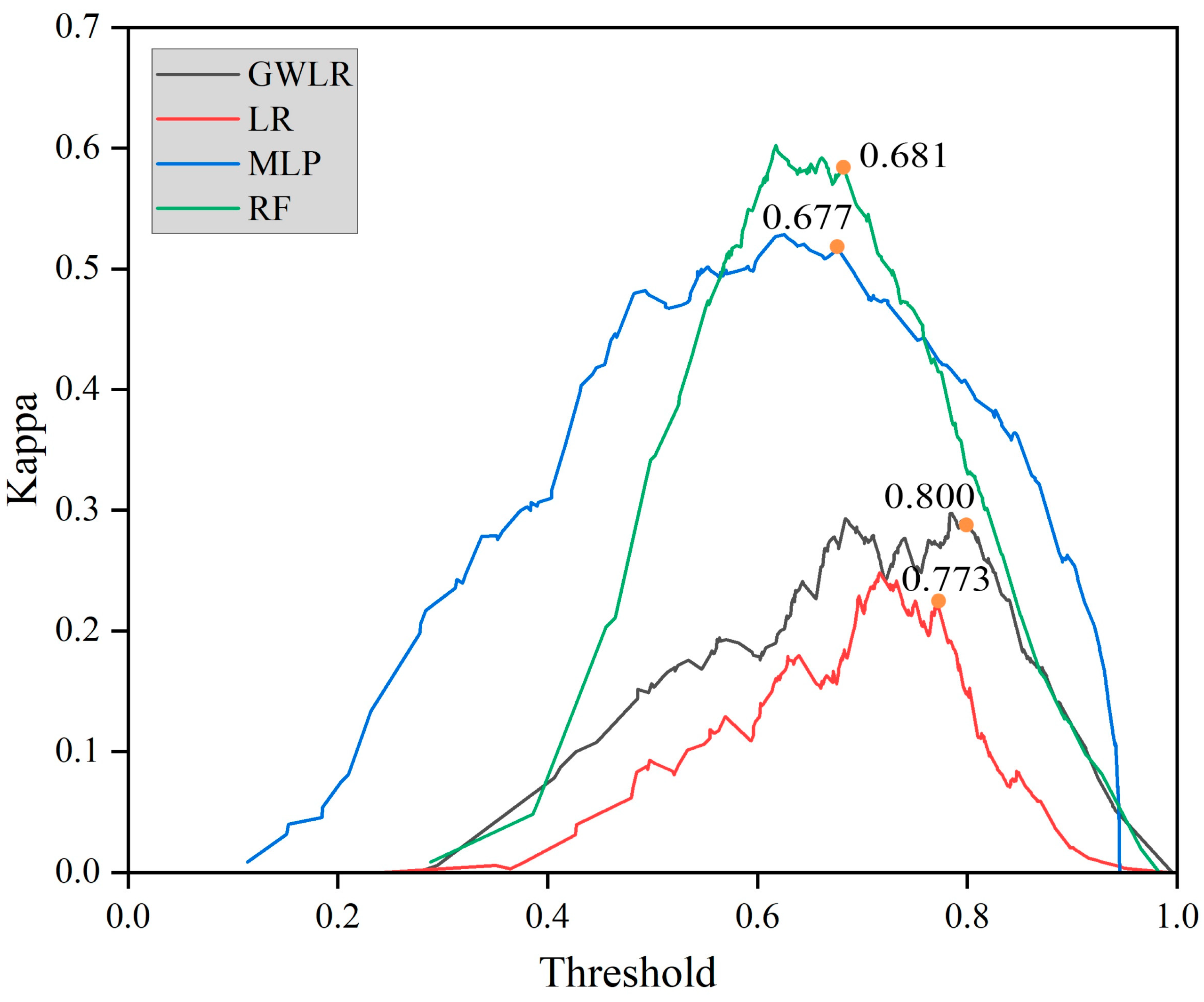 Remotesensing 15 04869 g012