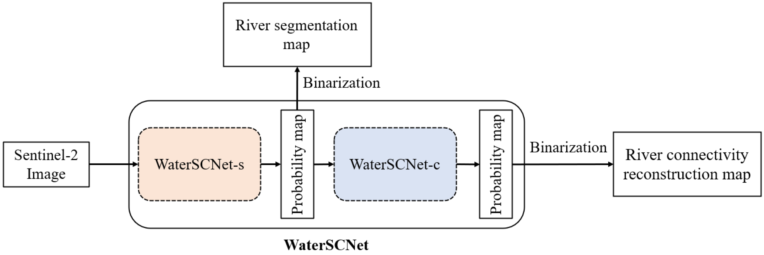 Remotesensing 15 04875 g001