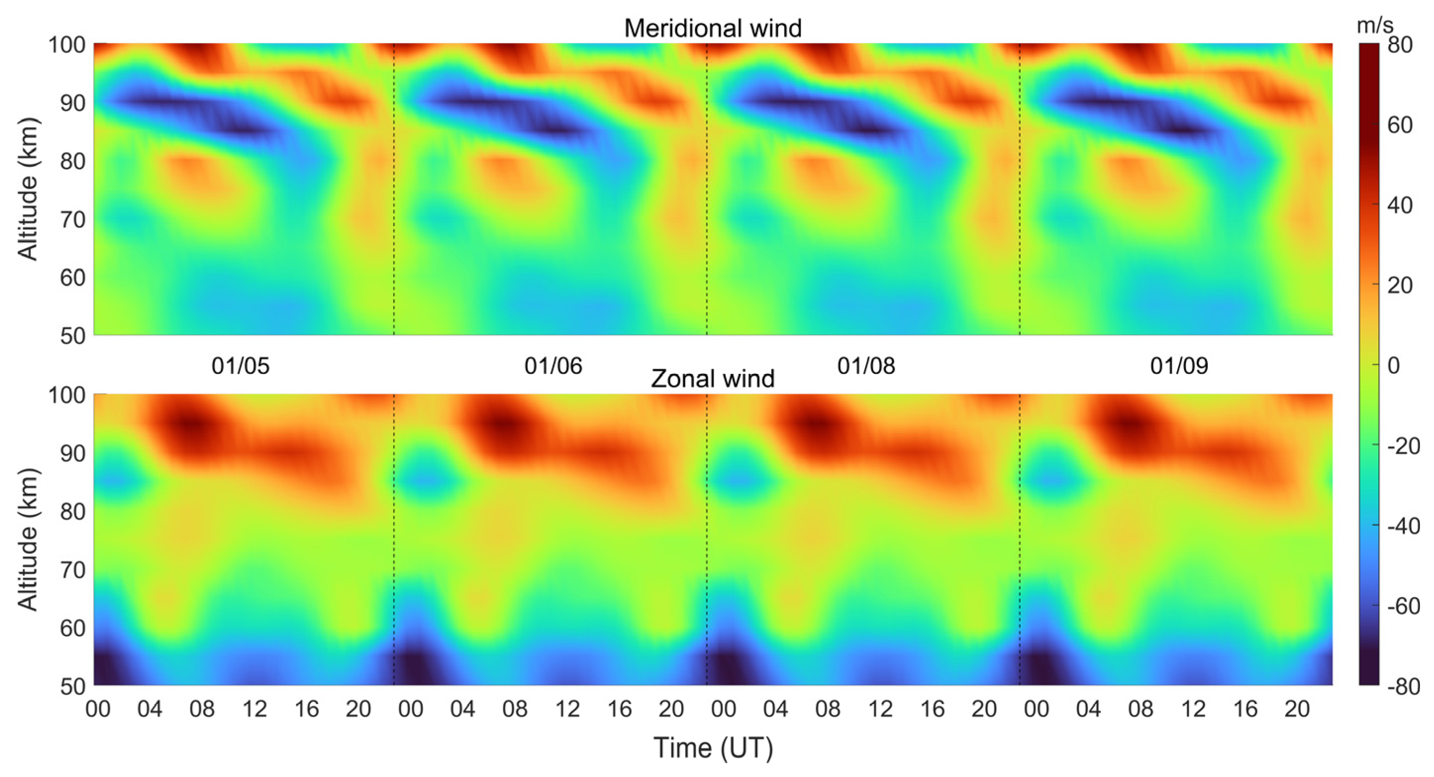Remotesensing 15 04879 g016
