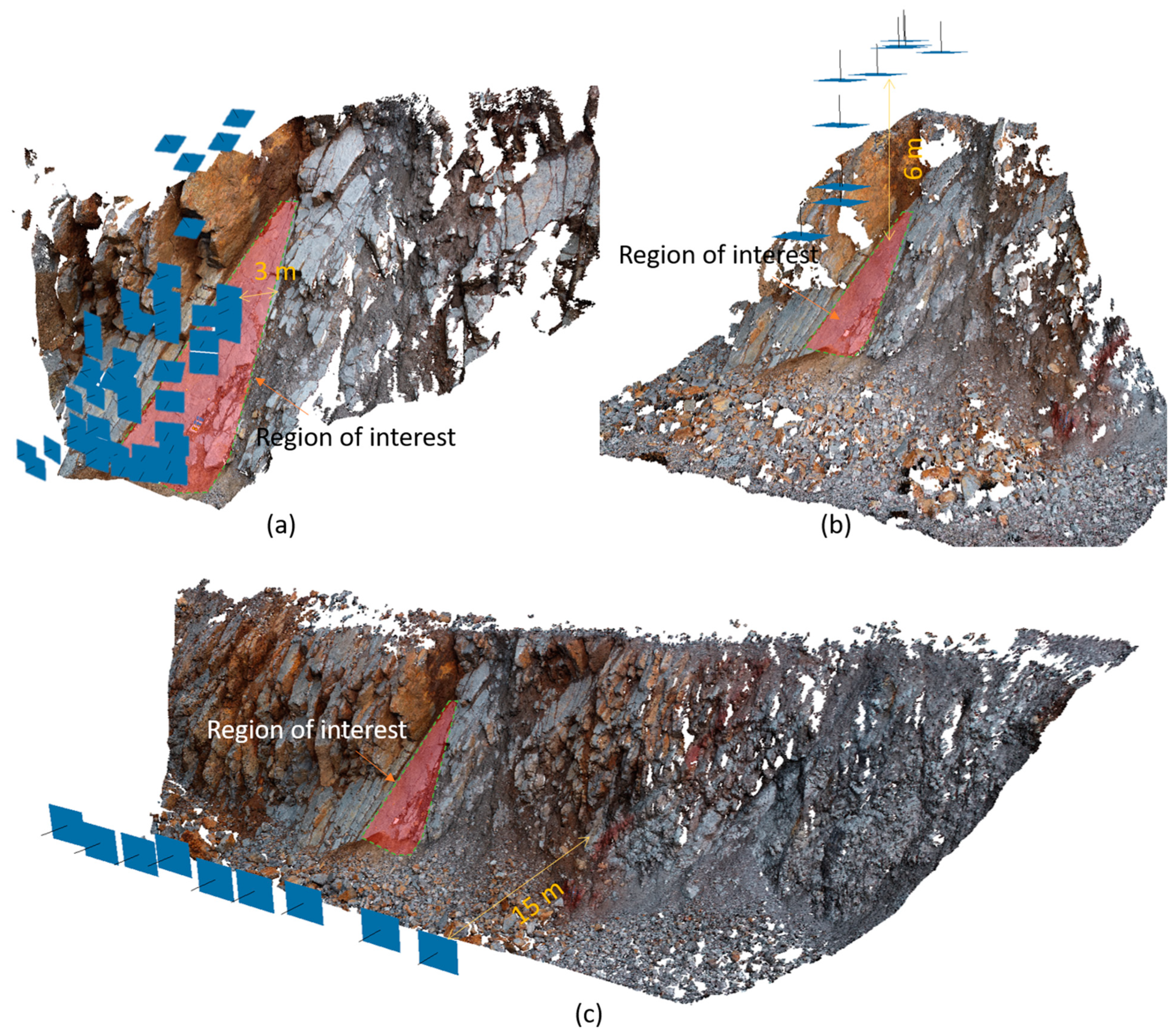 Remotesensing 15 04880 g005