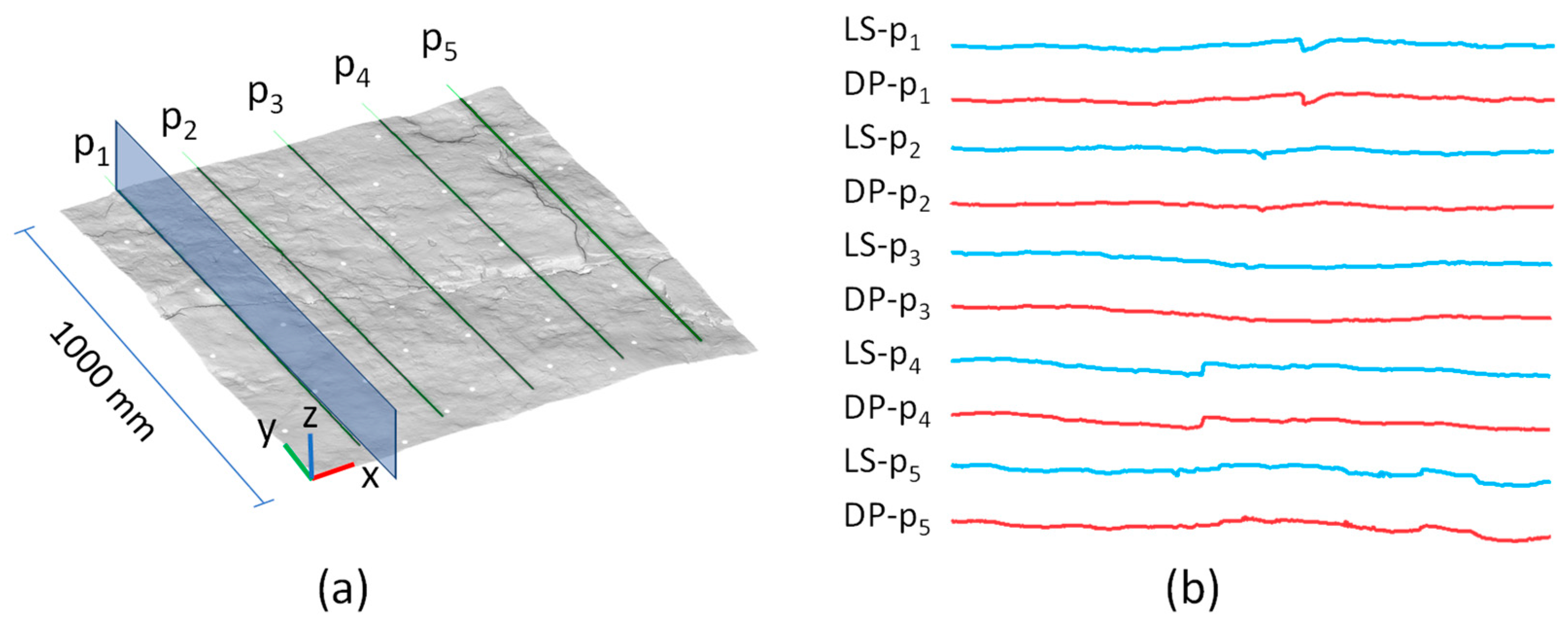 Remotesensing 15 04880 g007