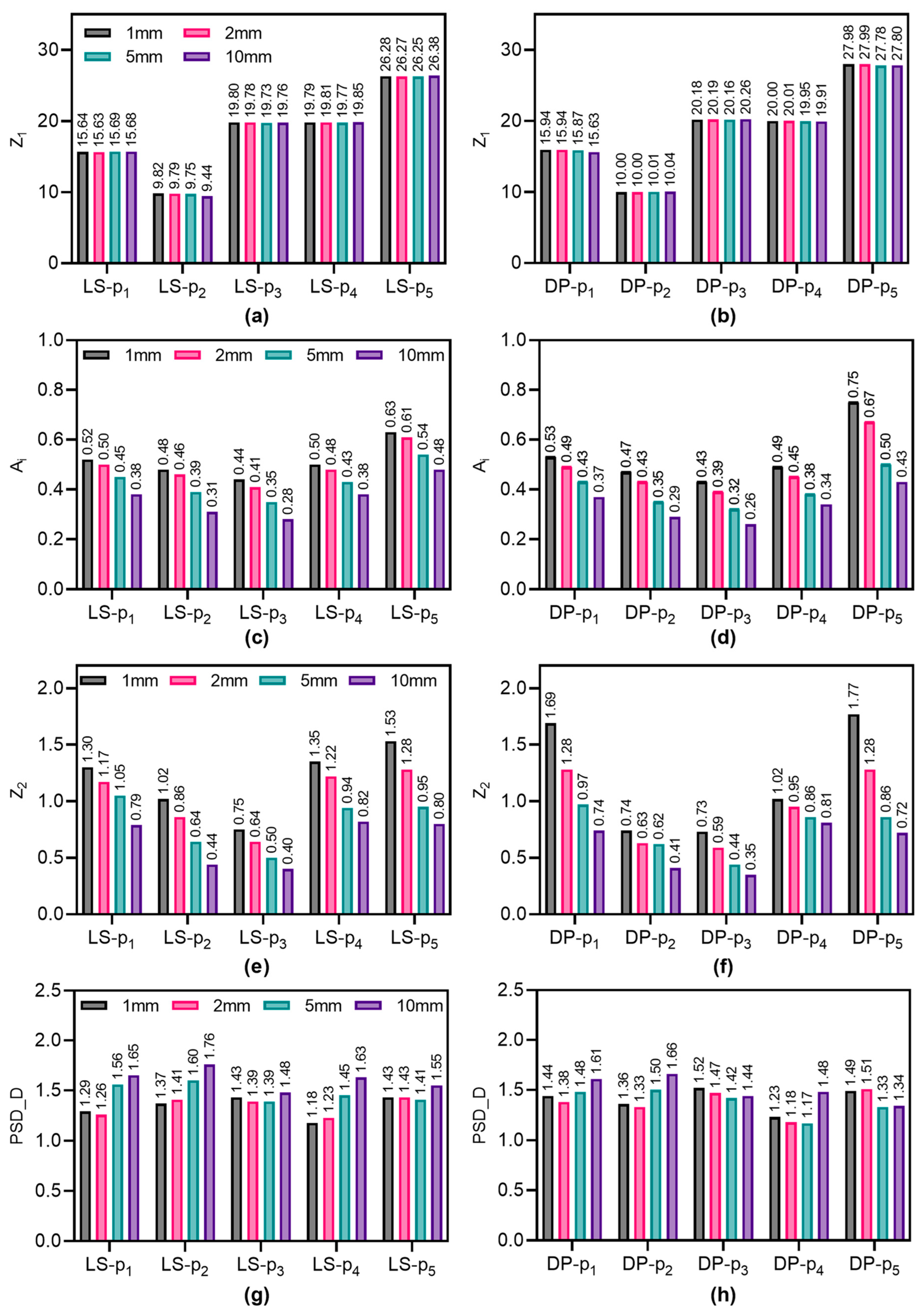 Remotesensing 15 04880 g008
