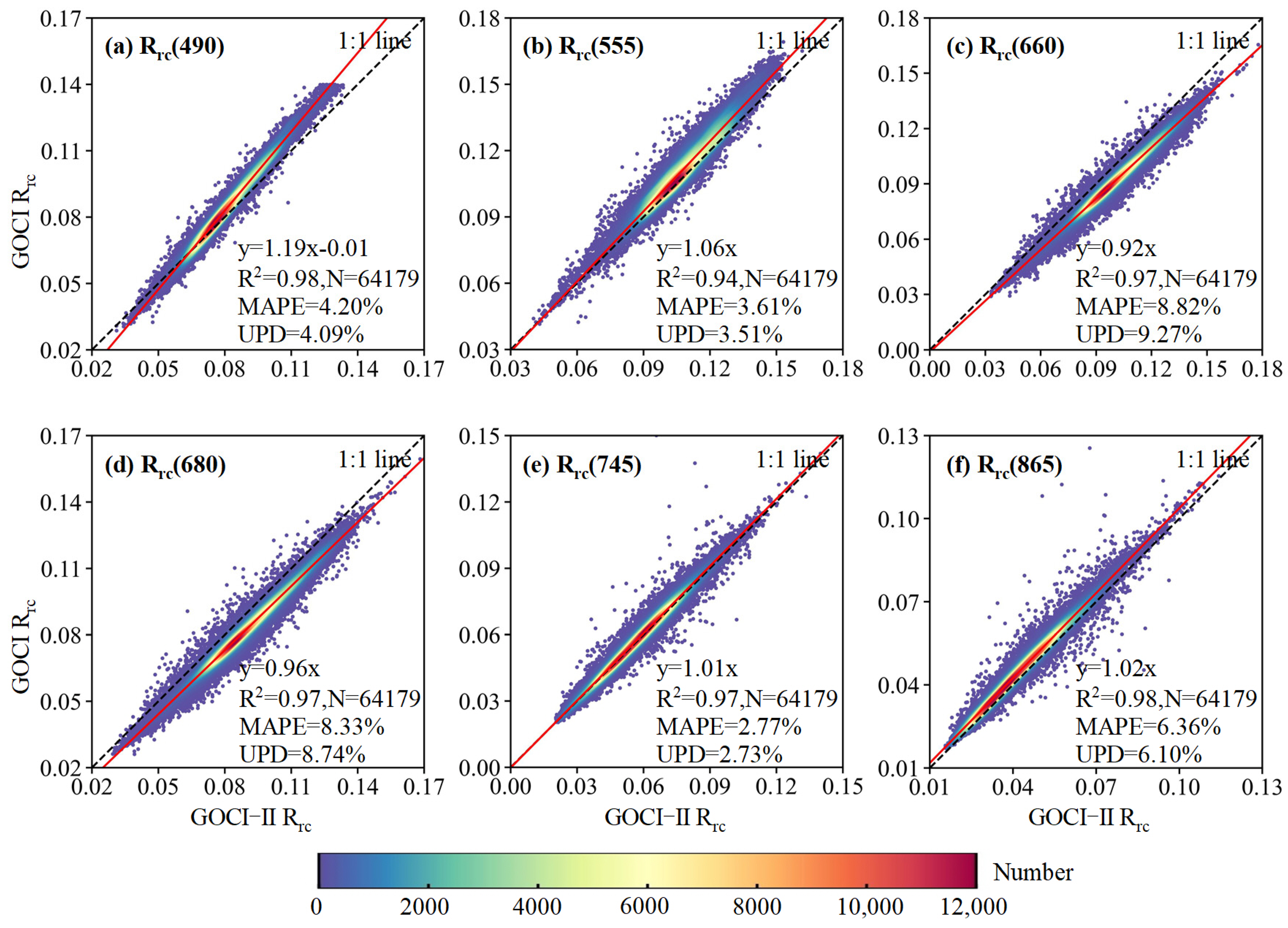 Remotesensing 15 04886 g004