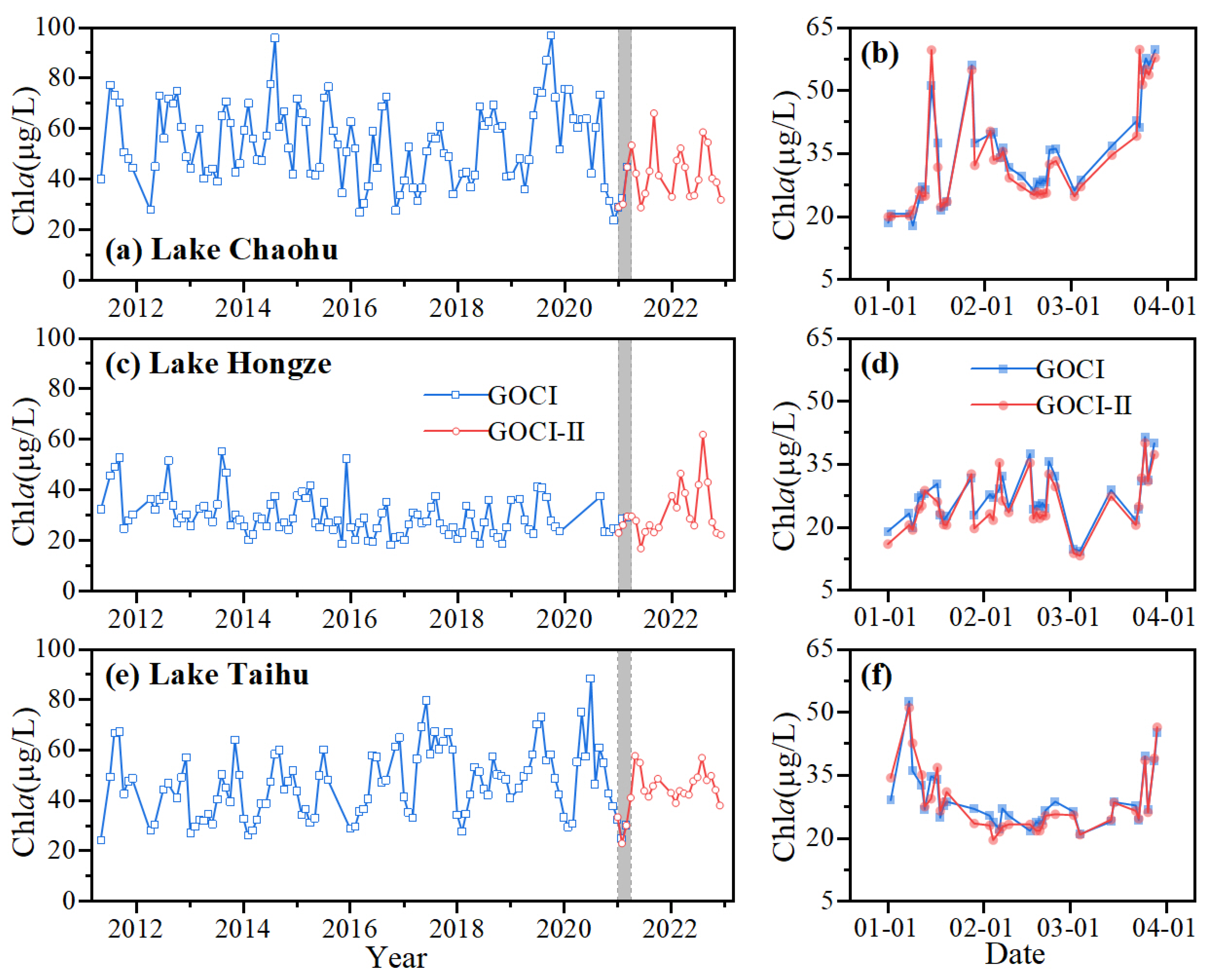 Remotesensing 15 04886 g008