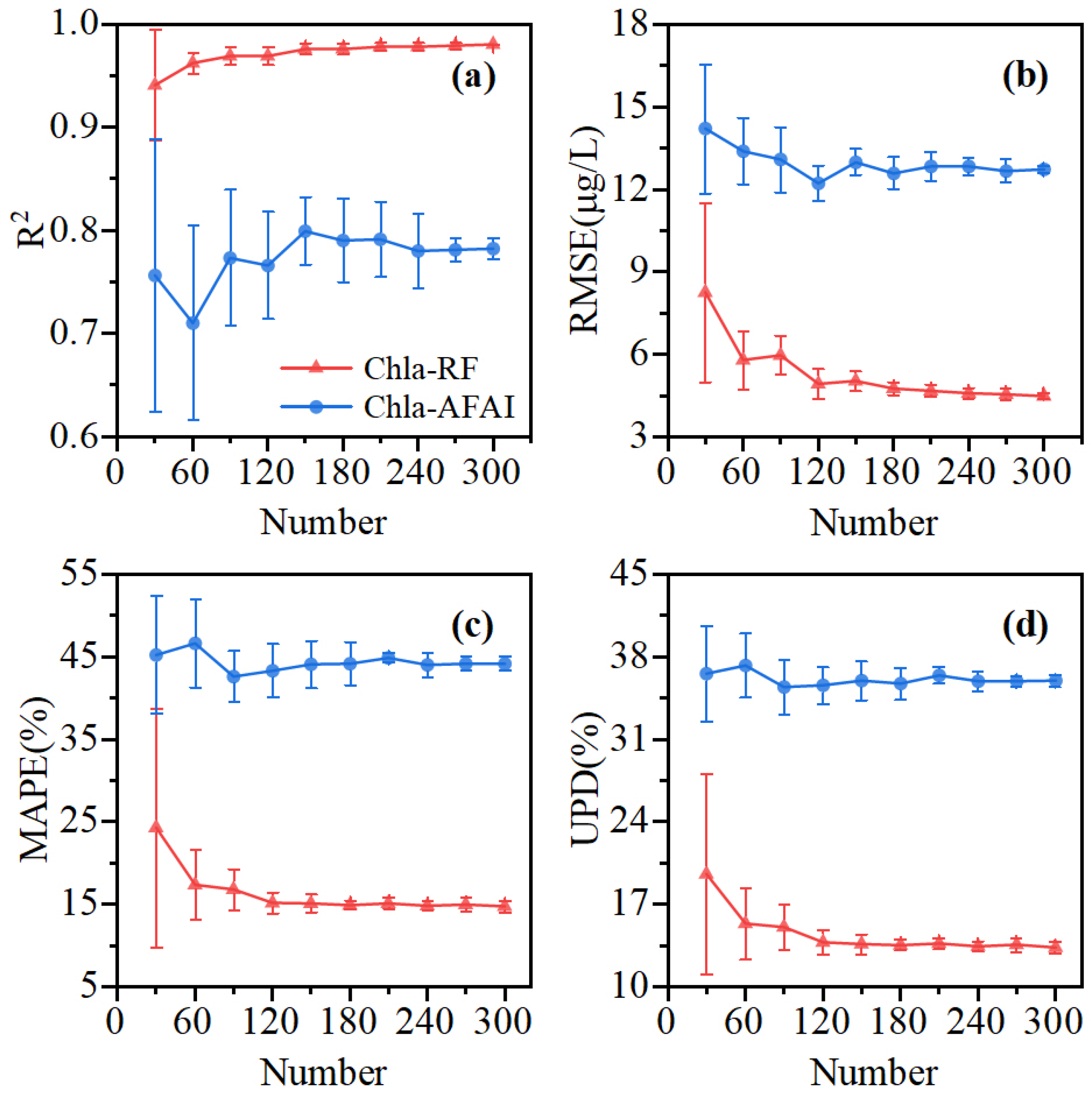 Remotesensing 15 04886 g011