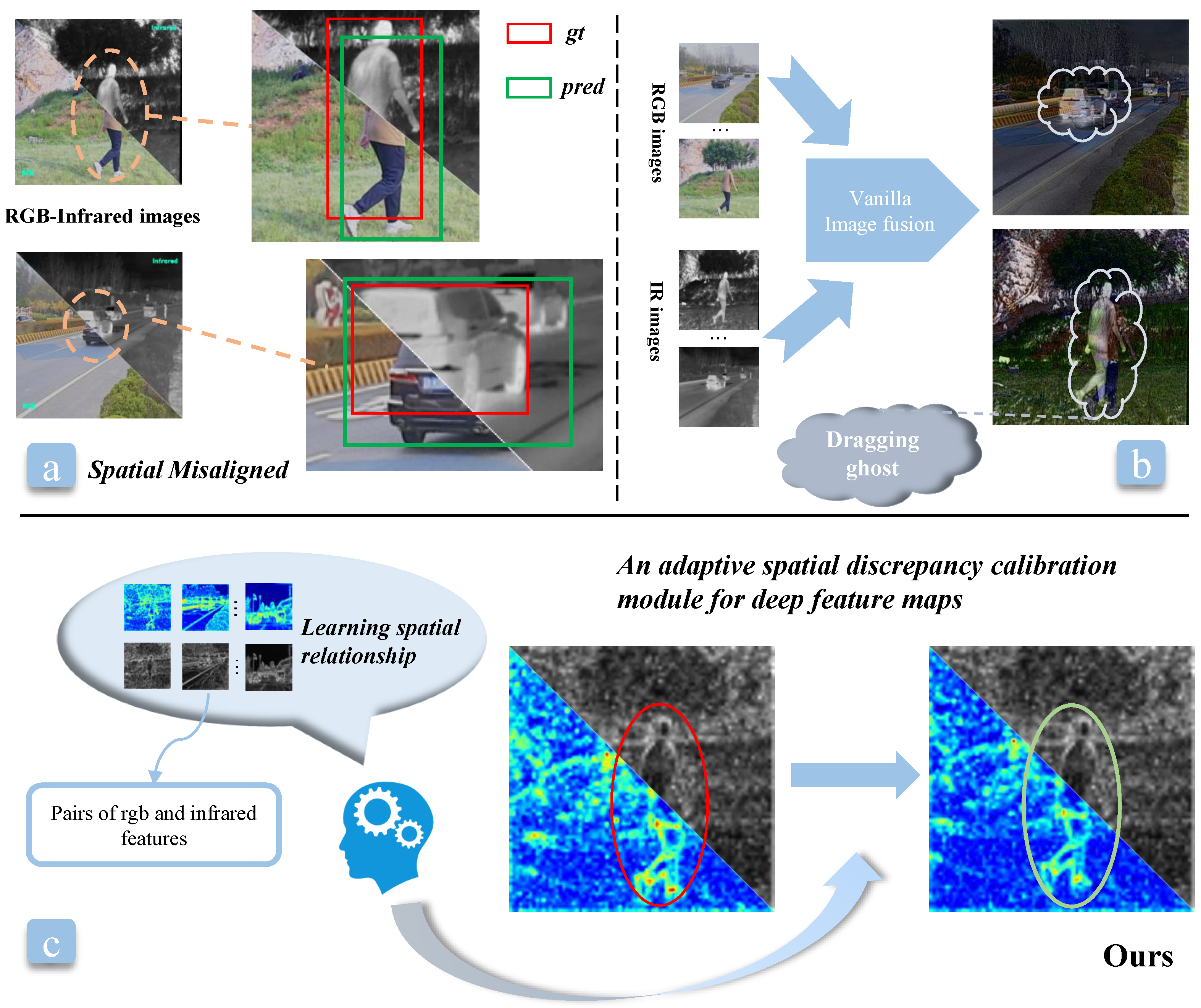 Remotesensing 15 04887 g001