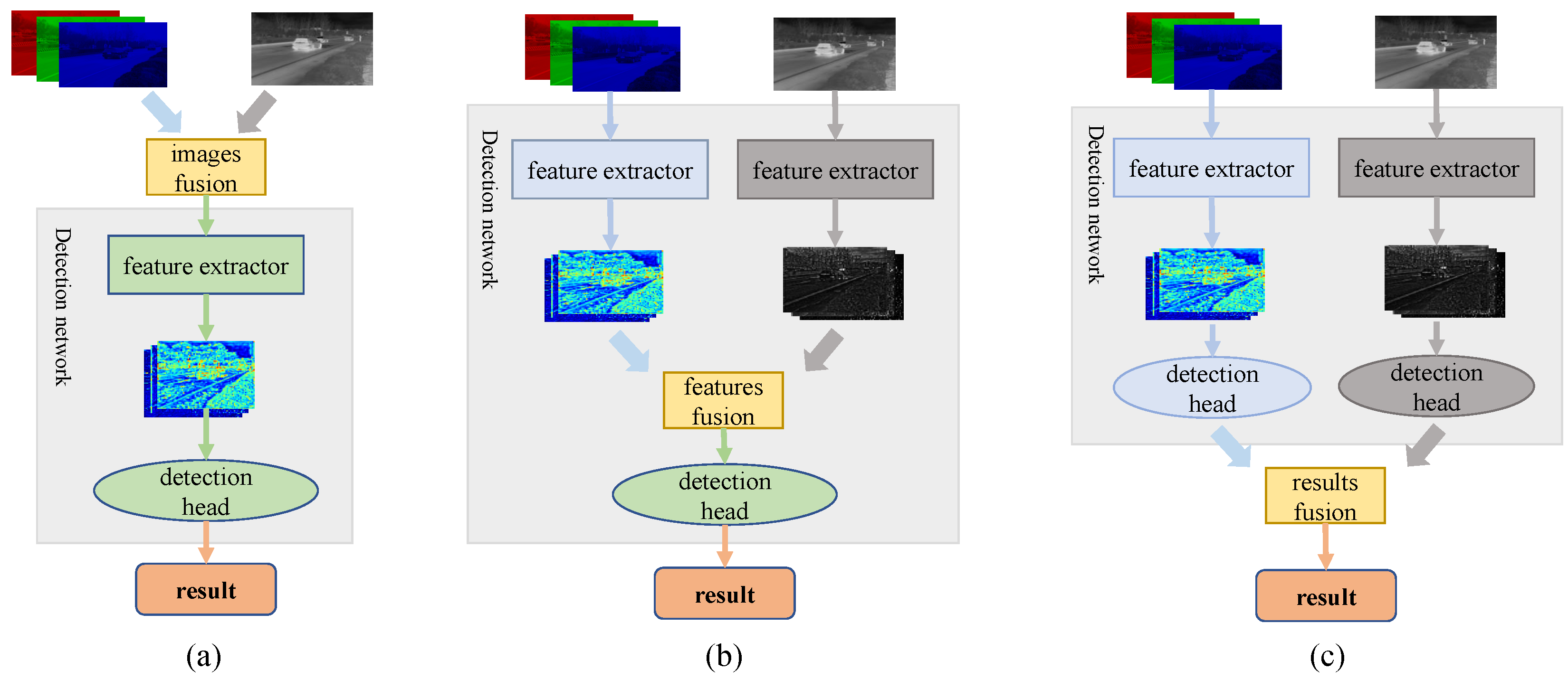 Remotesensing 15 04887 g003