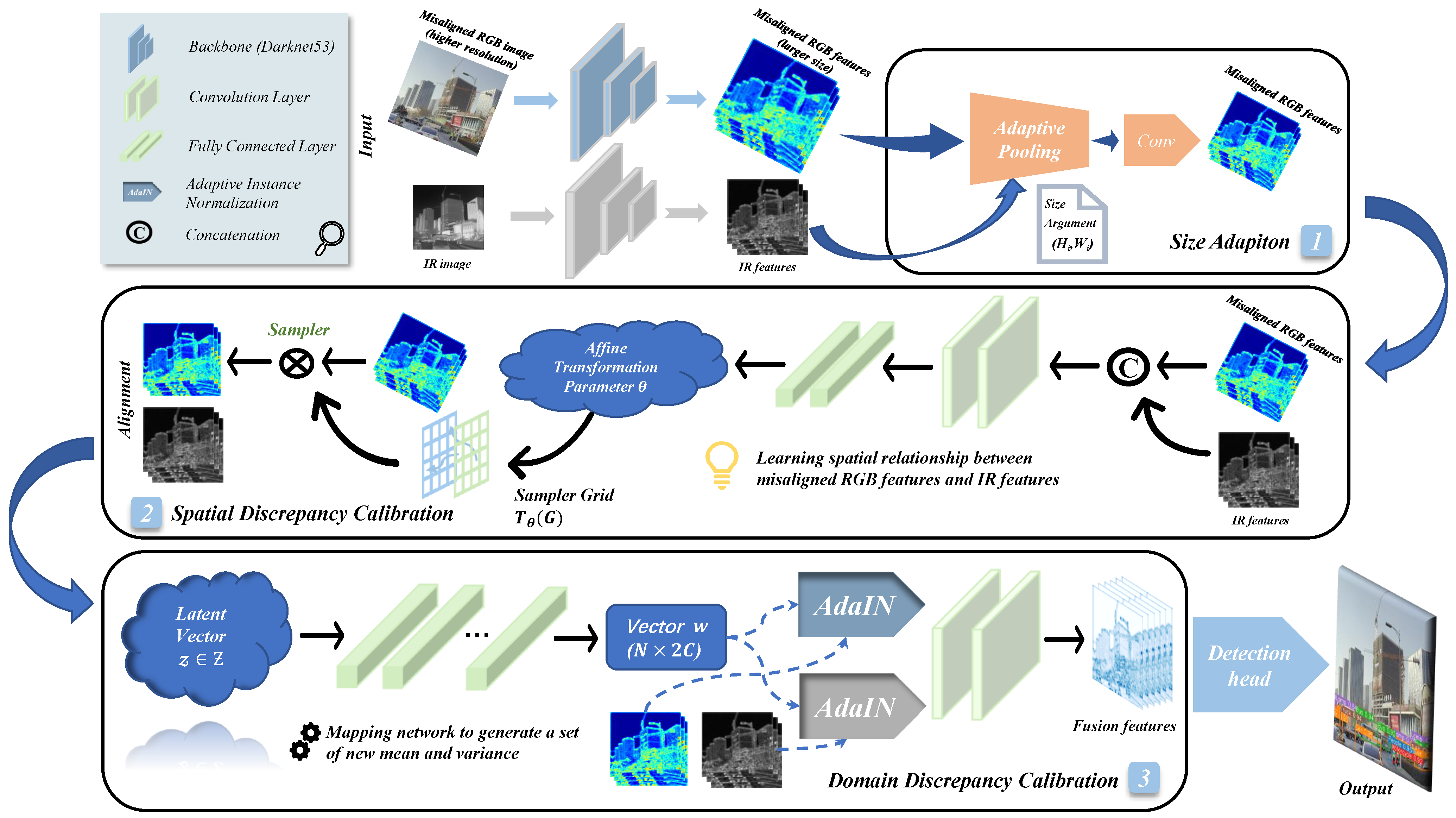 Remotesensing 15 04887 g004