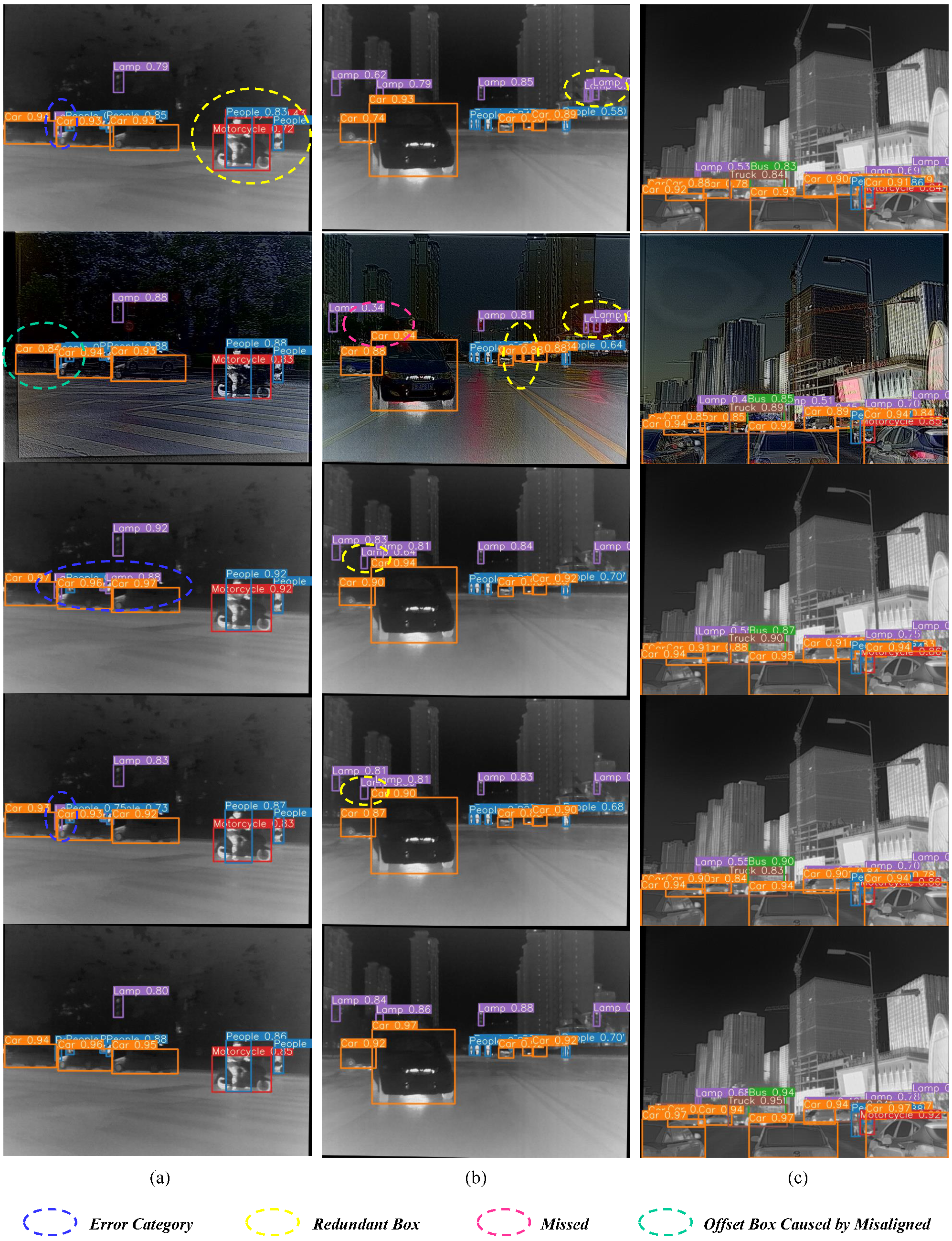 Remotesensing 15 04887 g007