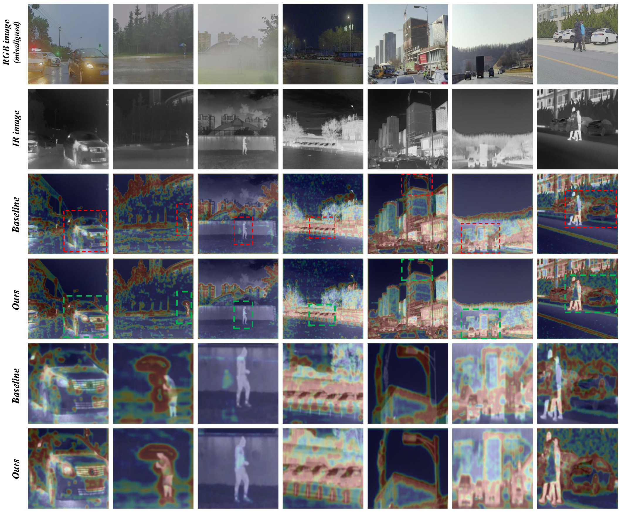 Remotesensing 15 04887 g008