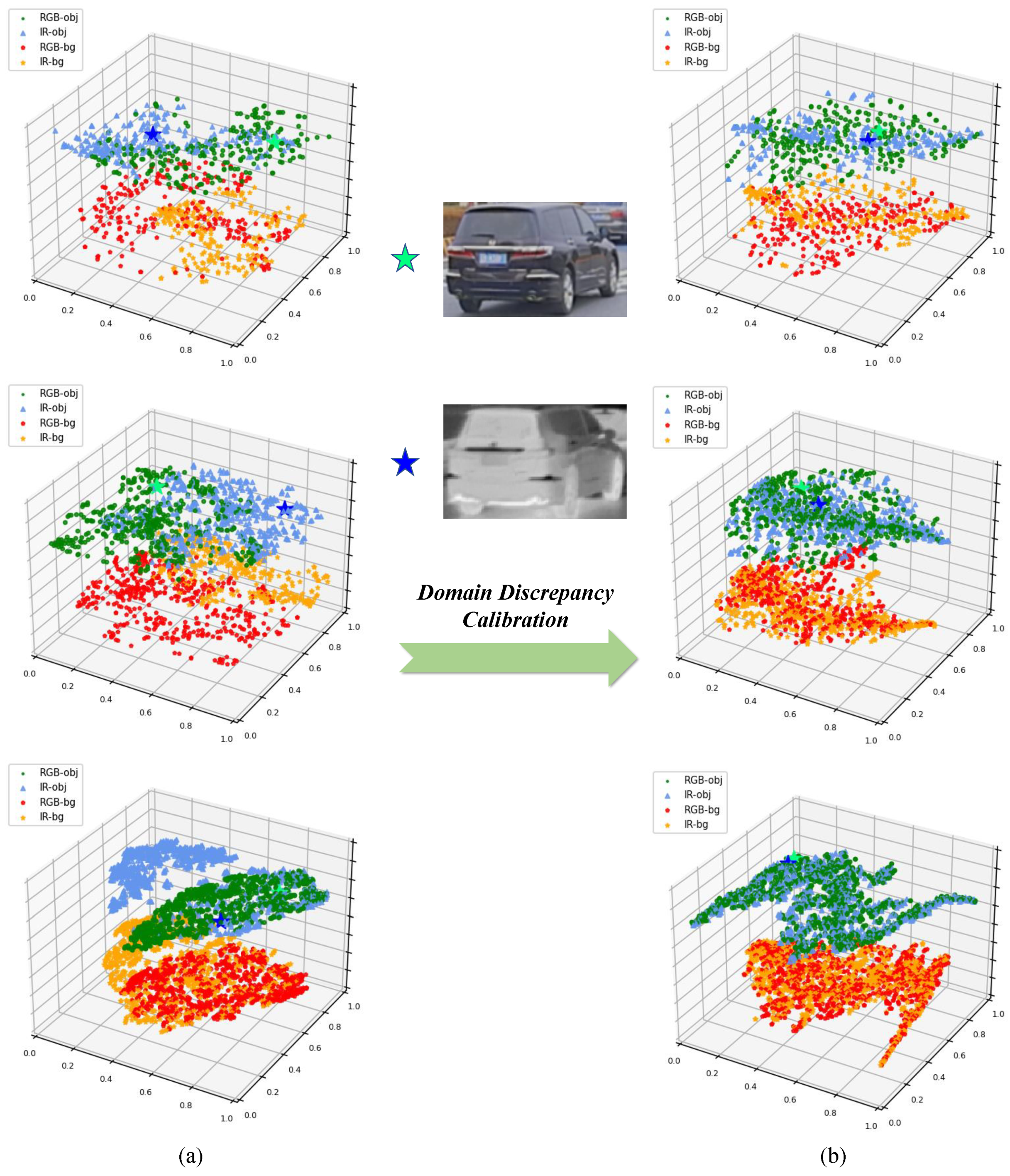 Remotesensing 15 04887 g009