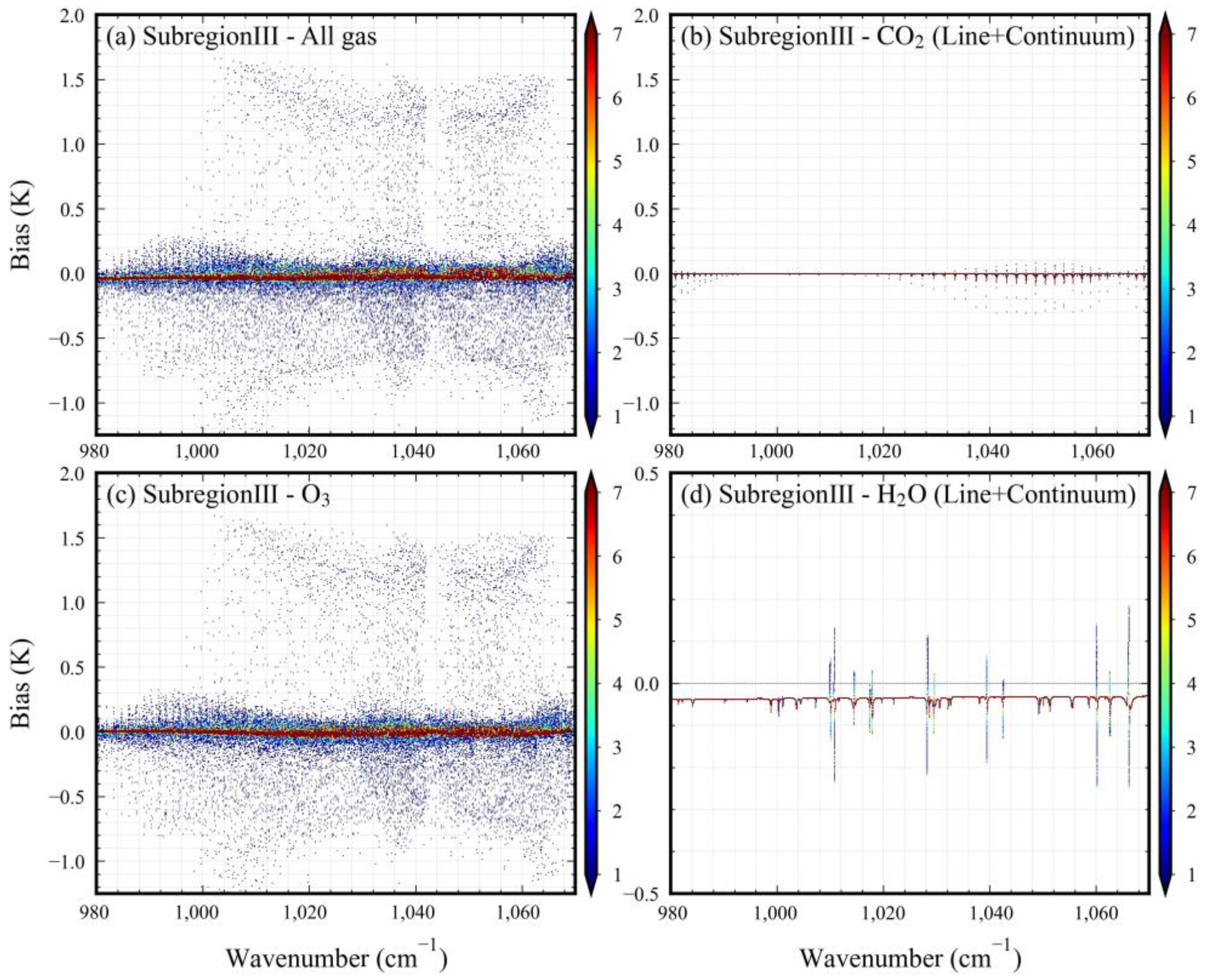 Remotesensing 15 04889 g004