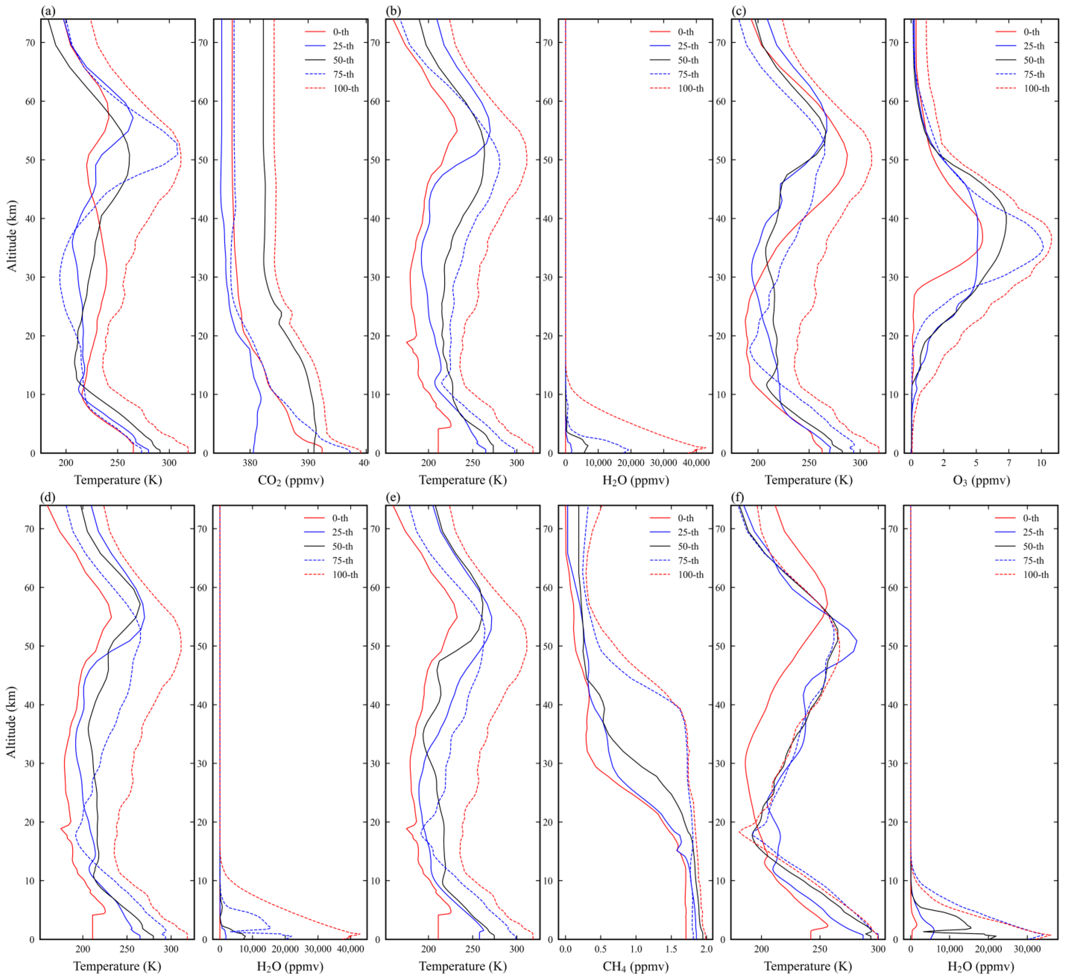 Remotesensing 15 04889 g006