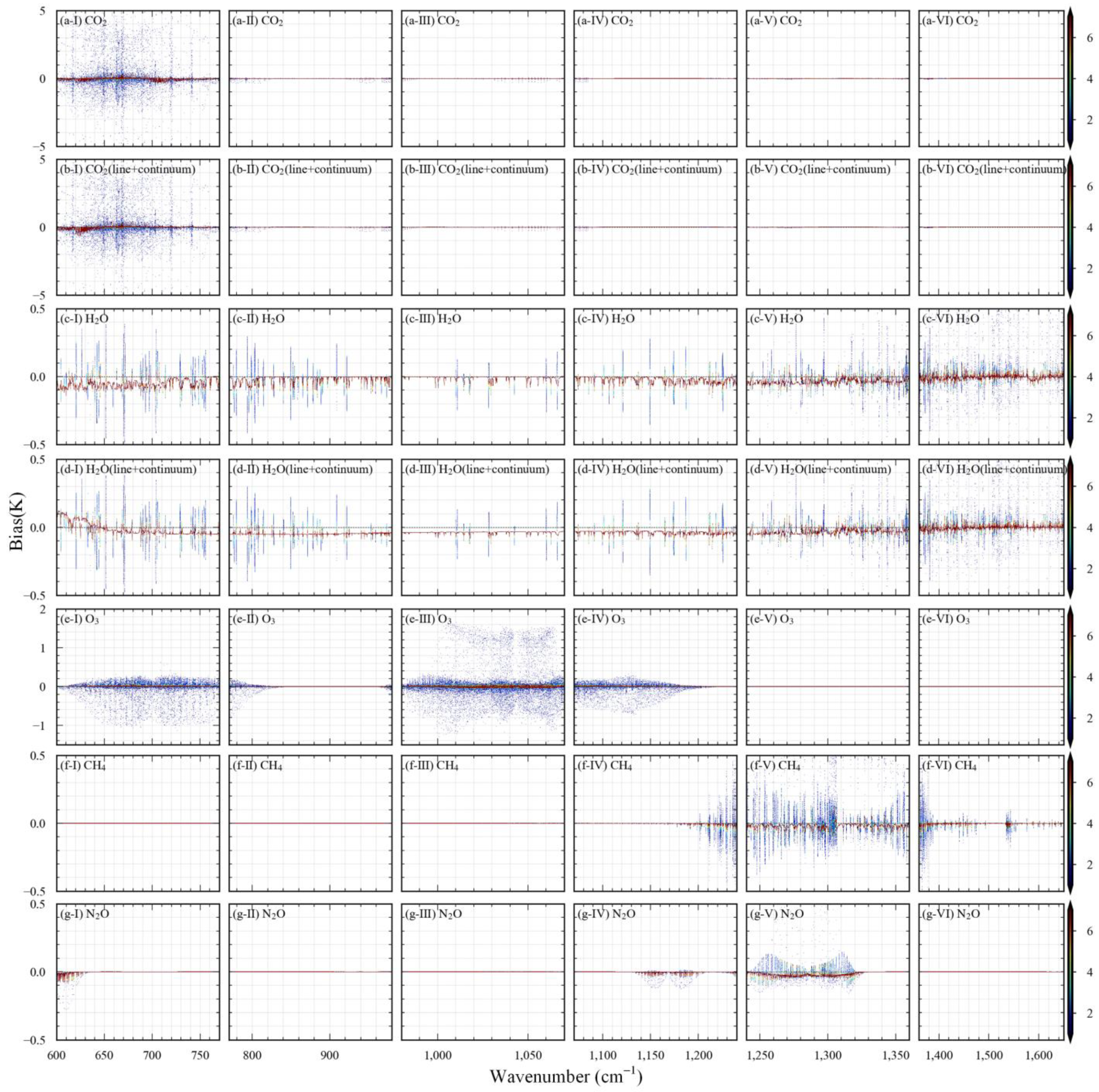 Remotesensing 15 04889 g0a2