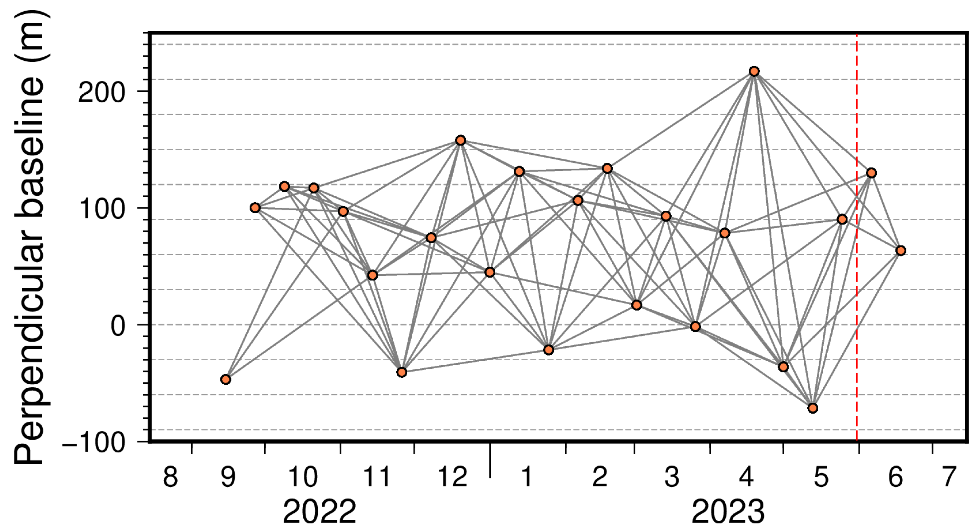 Remotesensing 15 04891 g002