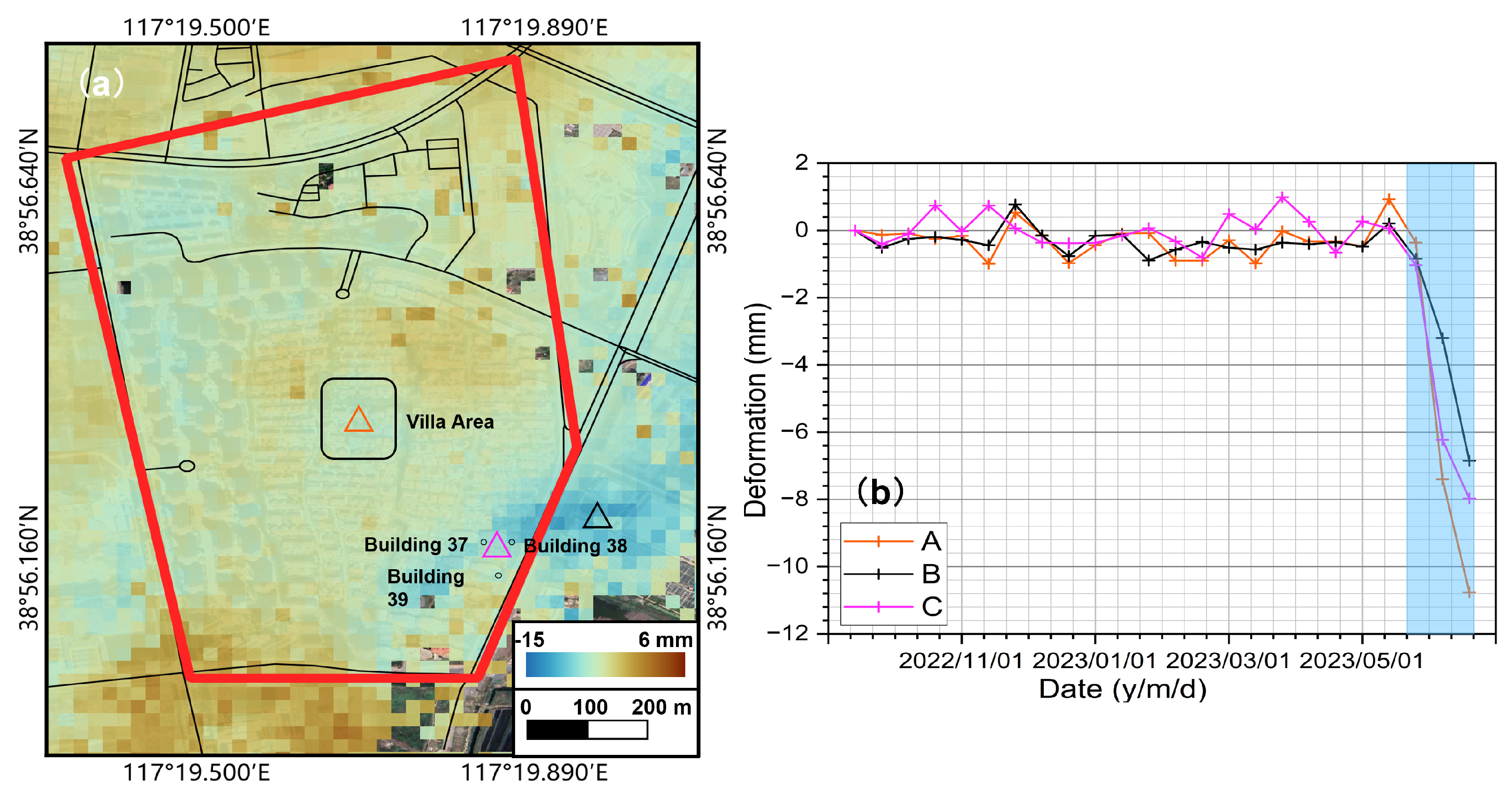 Remotesensing 15 04891 g003
