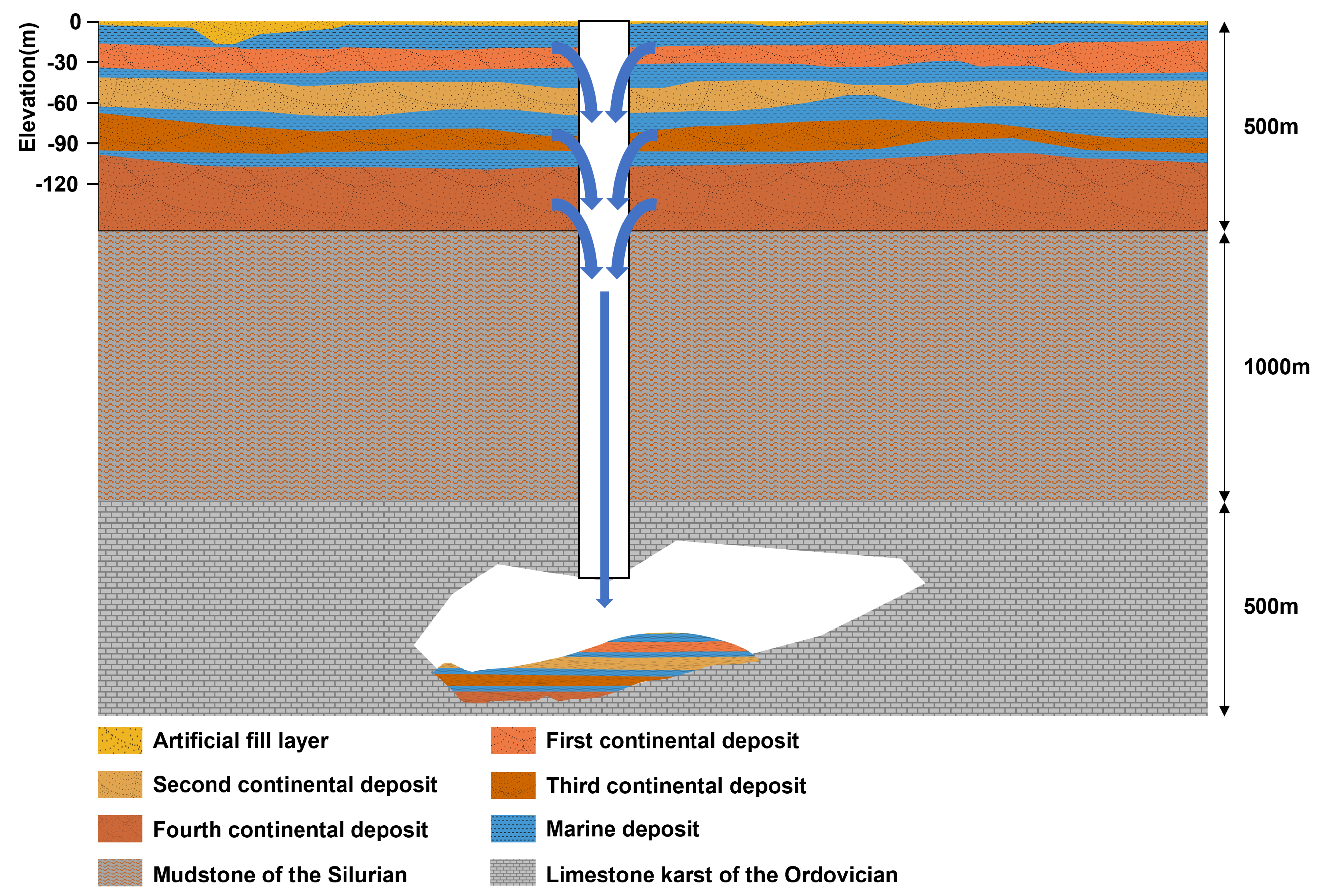 Remotesensing 15 04891 g004
